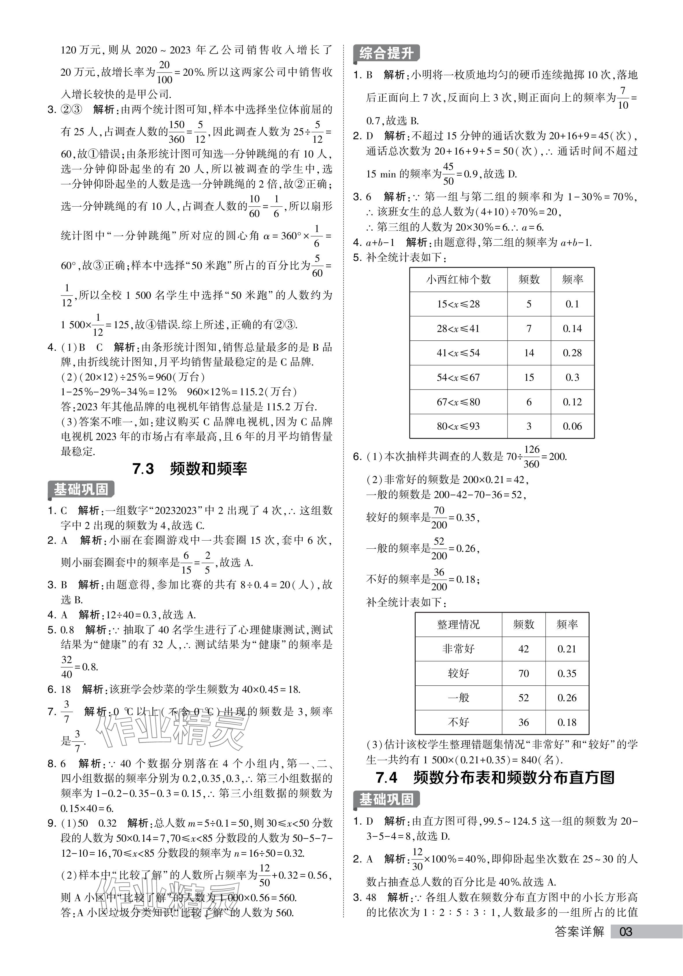 2024年经纶学典提高班八年级数学下册苏科版 参考答案第3页