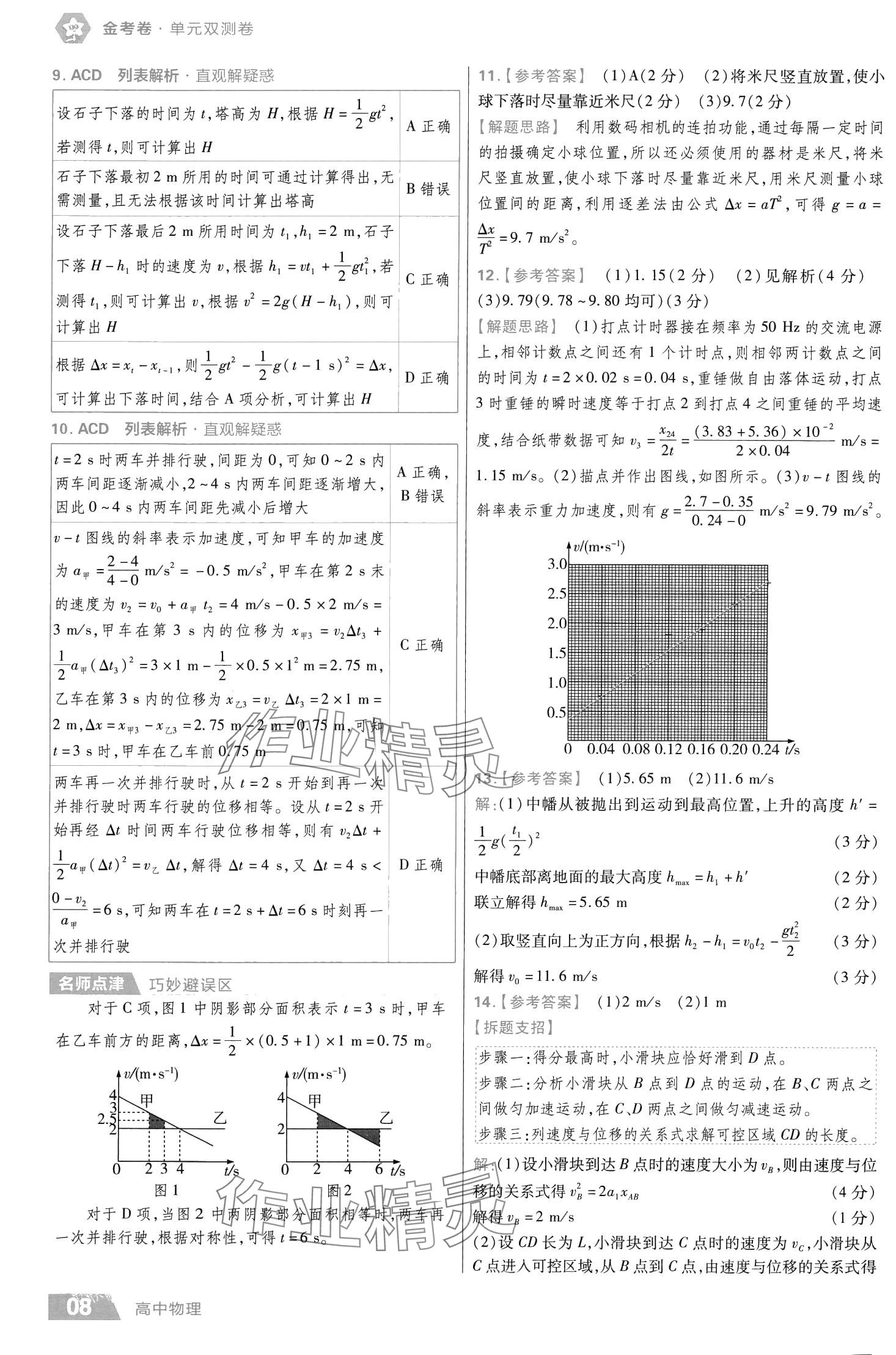 2024年金考卷活頁(yè)題選高中物理必修第一冊(cè)人教版 第10頁(yè)