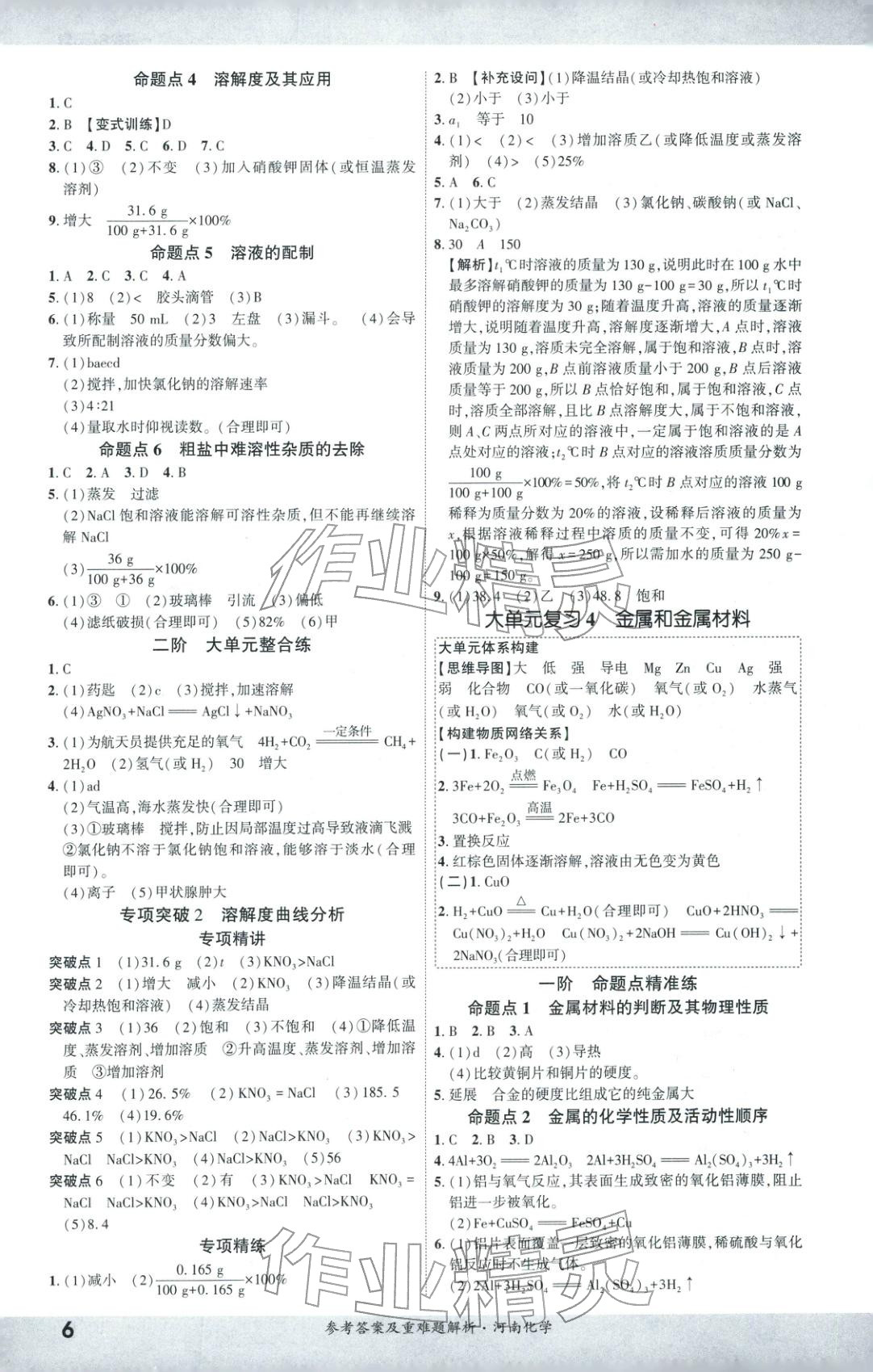 2026年一战成名考前新方案化学河南专版 第5页