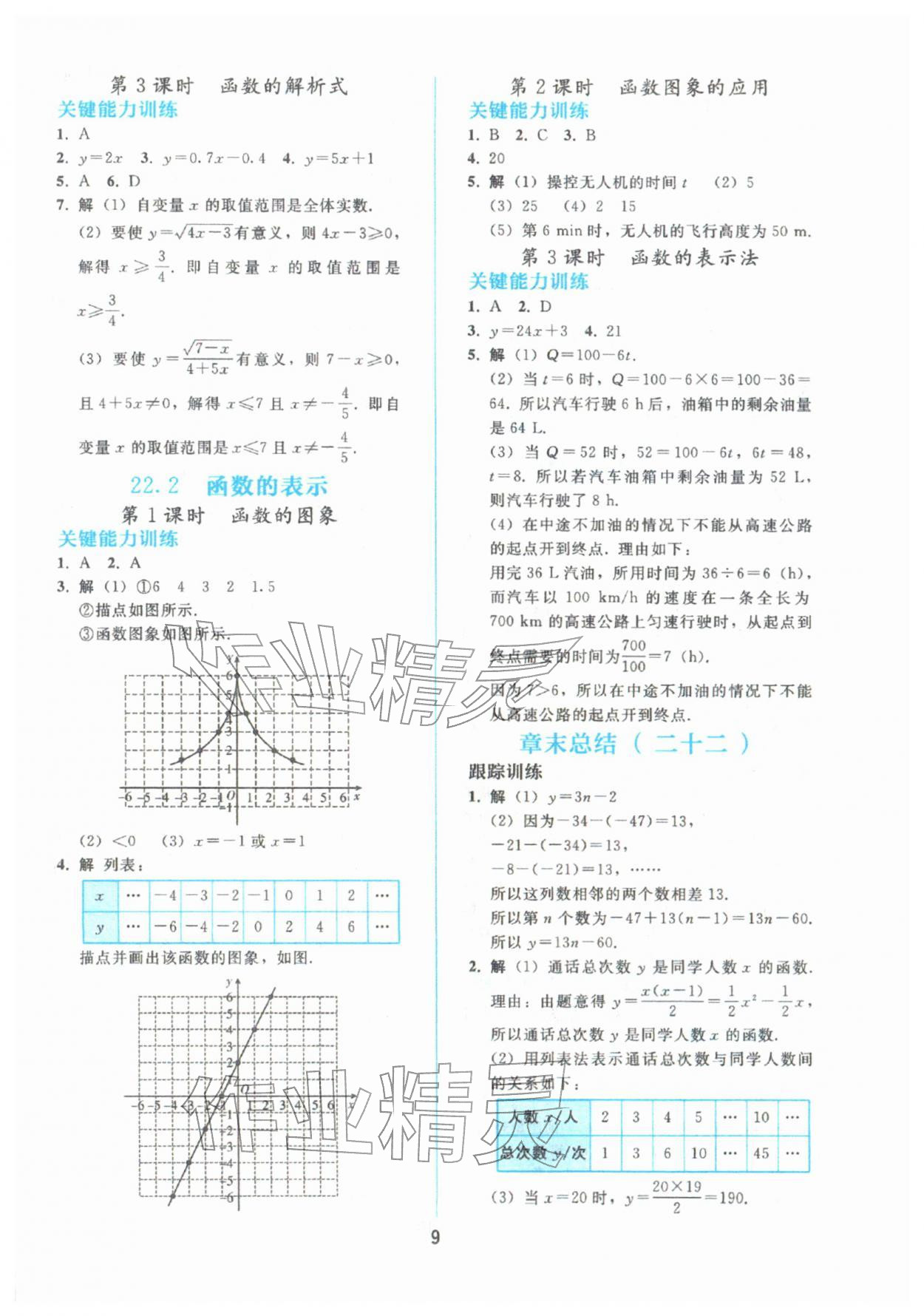 2026年同步轻松练习八年级数学下册人教版&nbsp;参考答案第8页