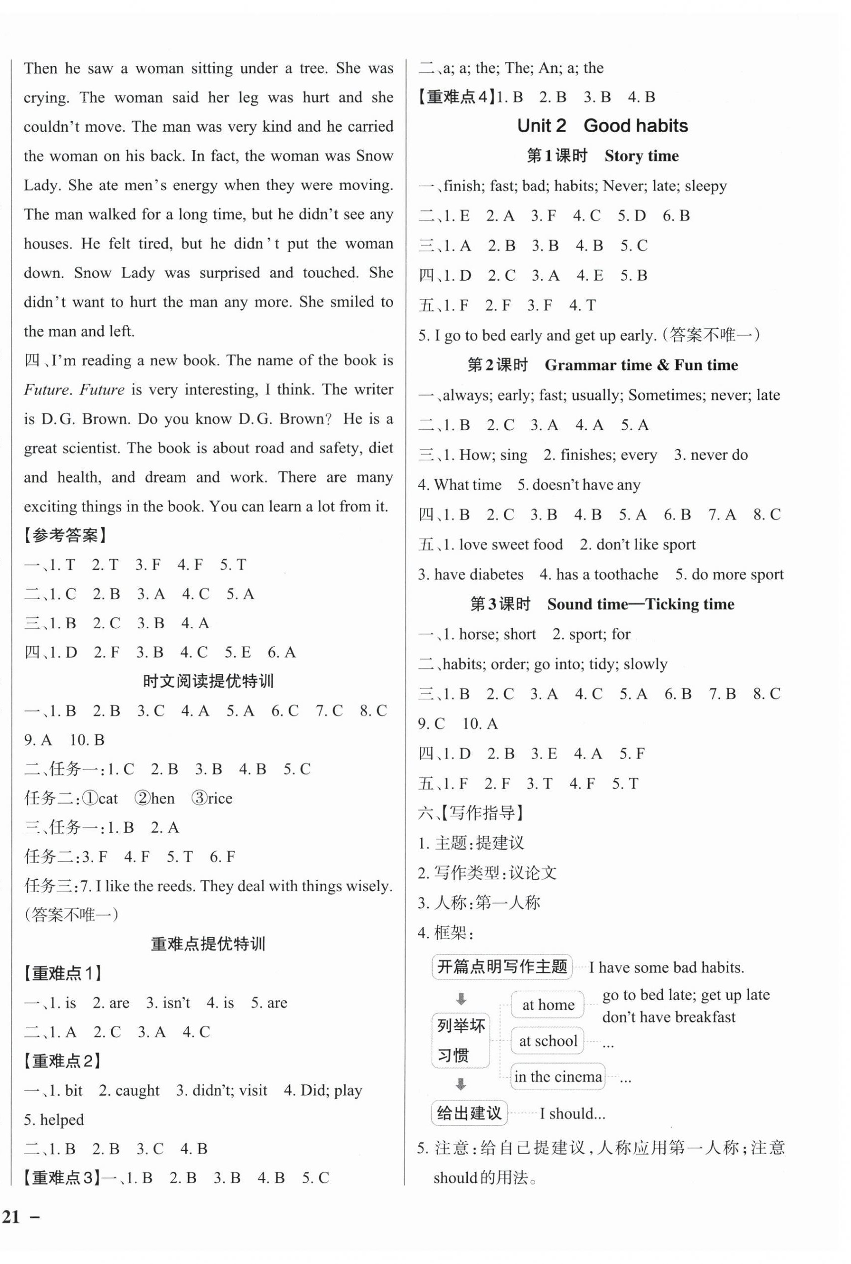 2026年绿卡提优特训六年级英语下册译林版江苏专版&nbsp;参考答案第2页