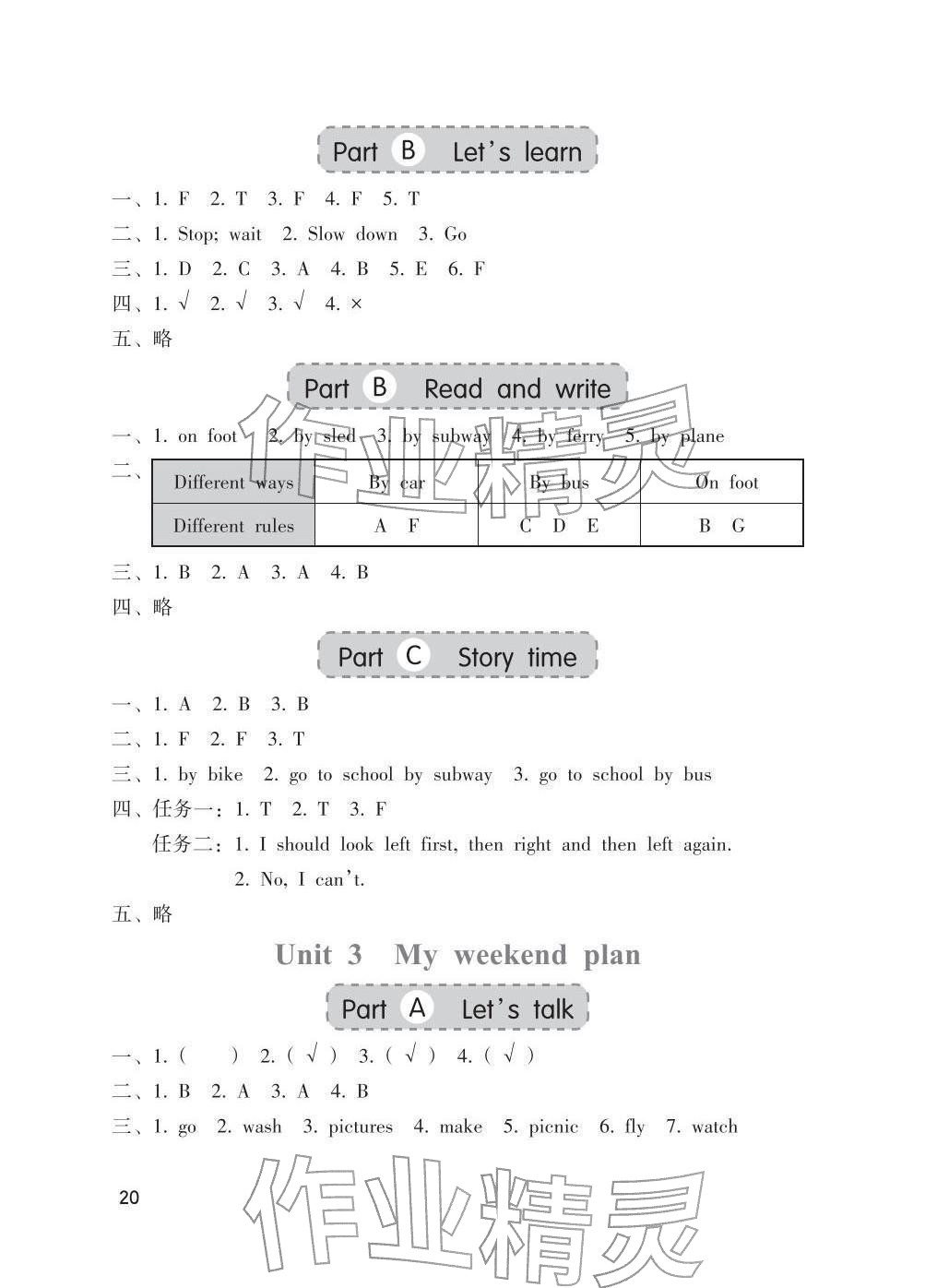 2025年同步練習冊海燕出版社六年級英語上冊人教版&nbsp;參考答案第4頁