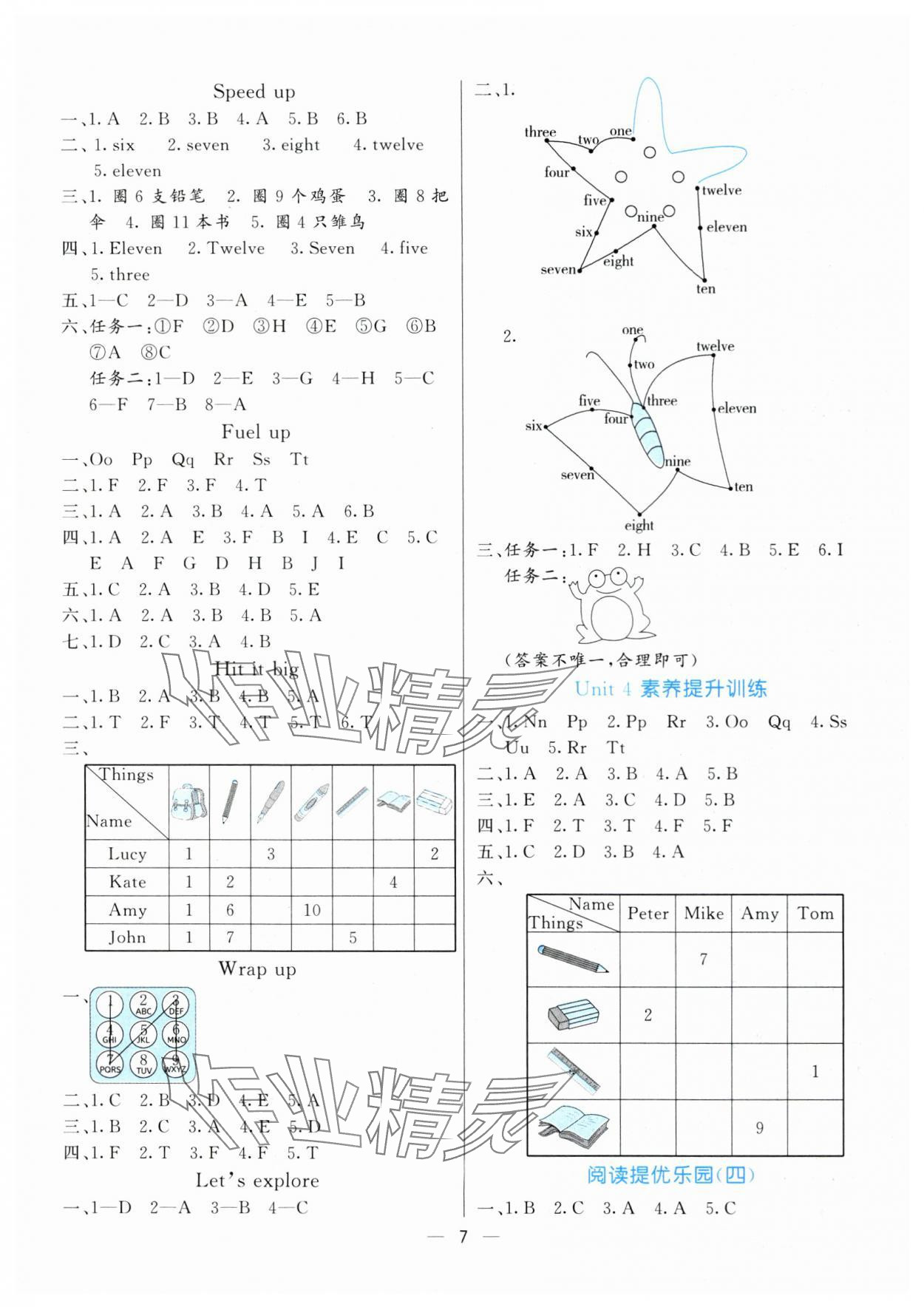 2025年亮點(diǎn)激活提優(yōu)天天練三年級(jí)英語上冊(cè)外研版 第7頁