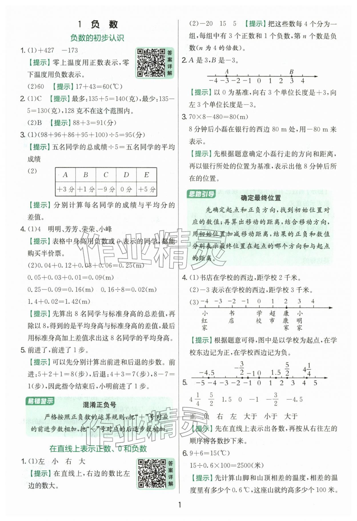 2026年实验班提优训练六年级数学下册人教版&nbsp;第1页