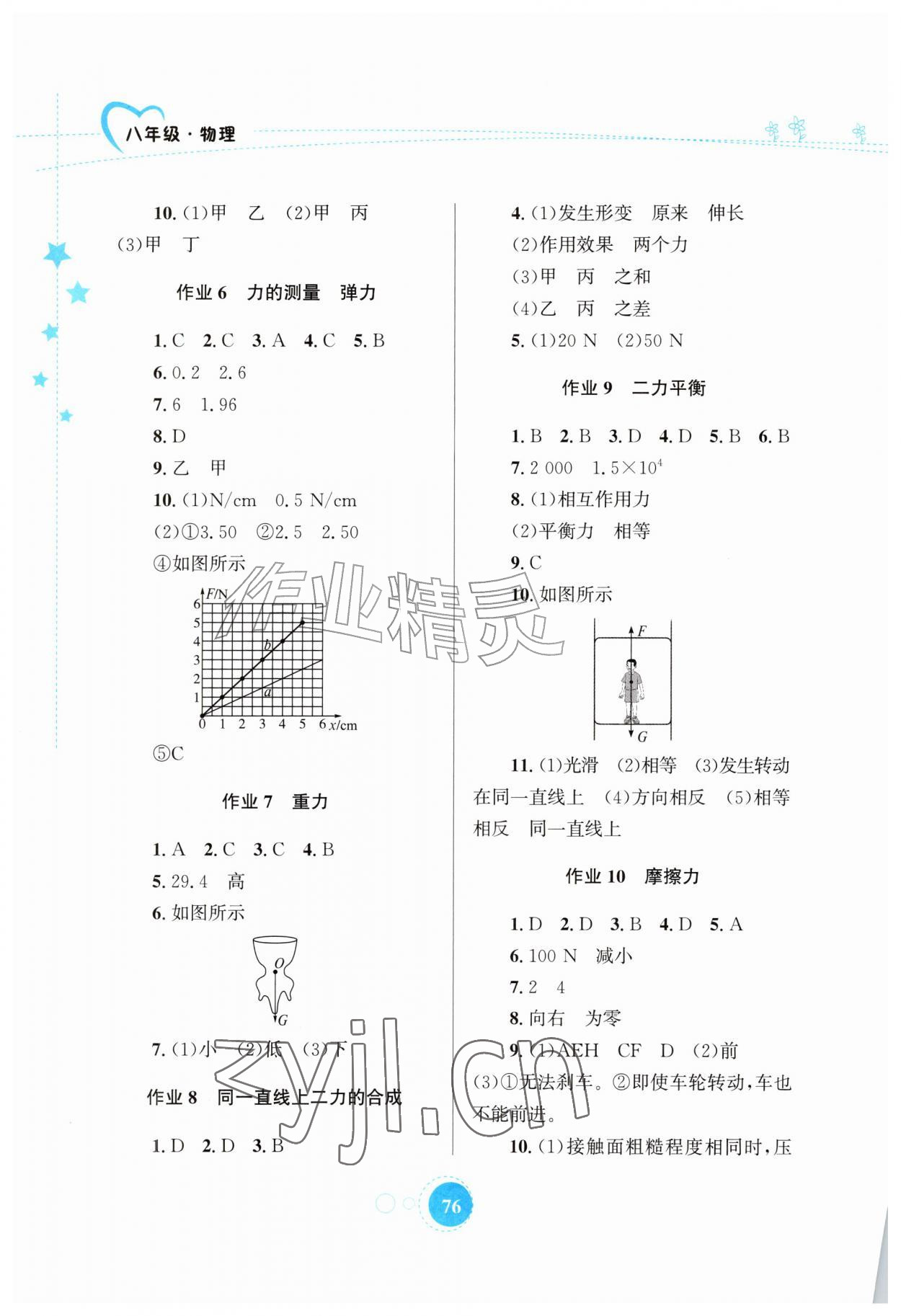 2026年暑假作业知识出版社八年级物理&nbsp;第2页