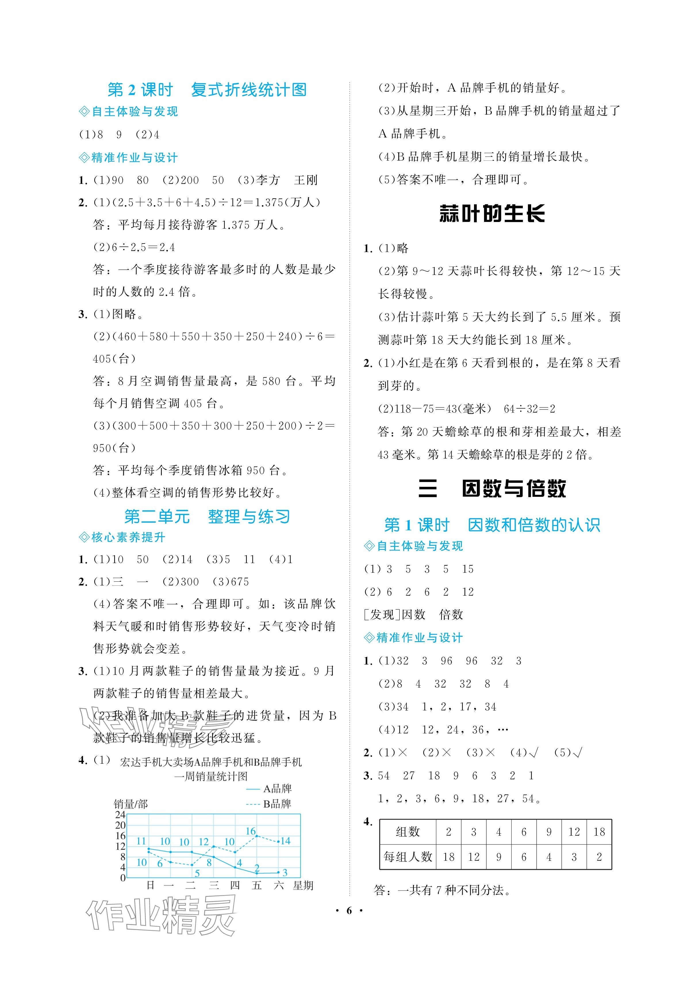 2025年新課程學習指導海南出版社五年級數學下冊蘇教版 參考答案第6頁
