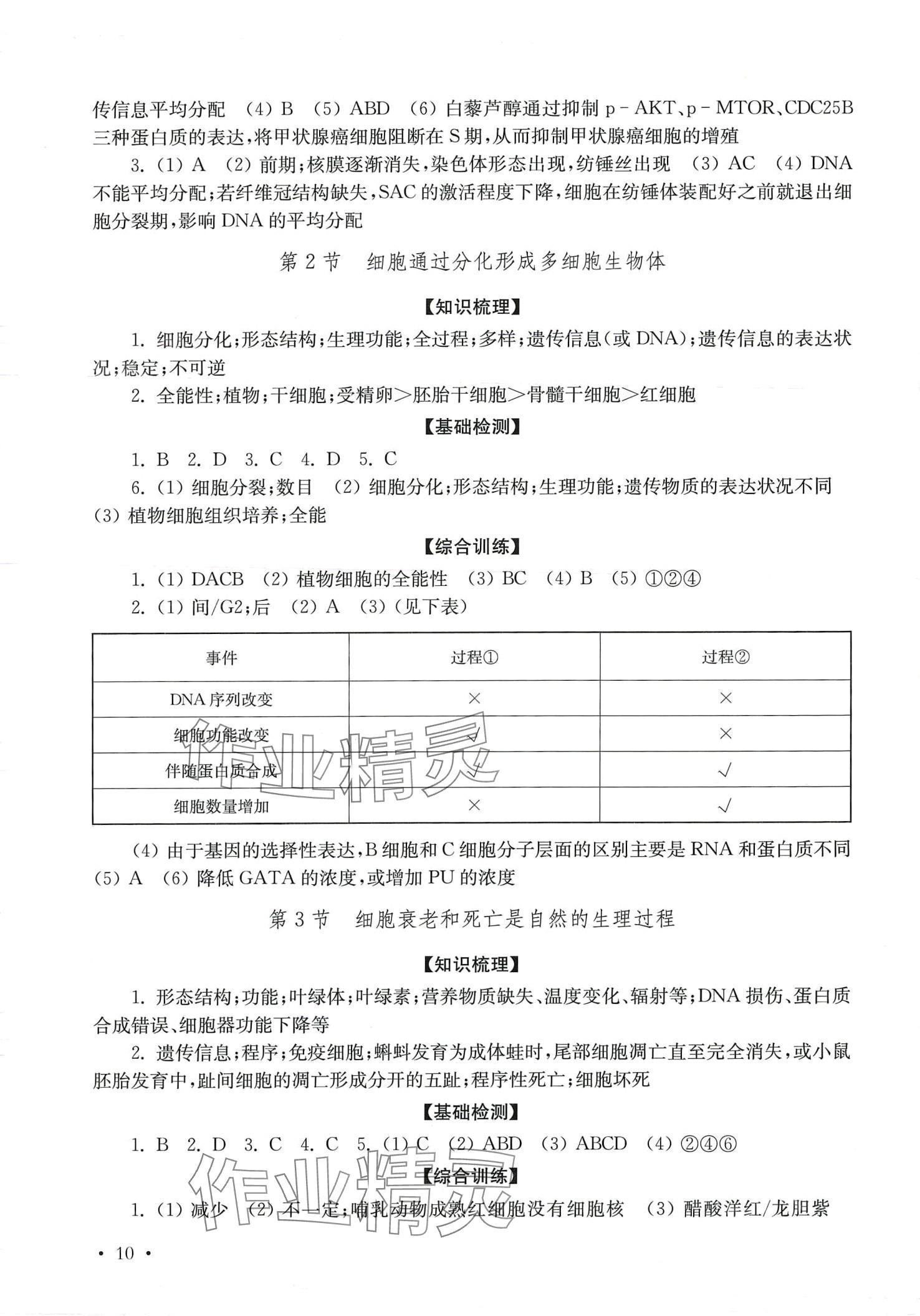 2024年生命科學(xué)導(dǎo)測(cè)高中滬教版五四制 第16頁(yè)