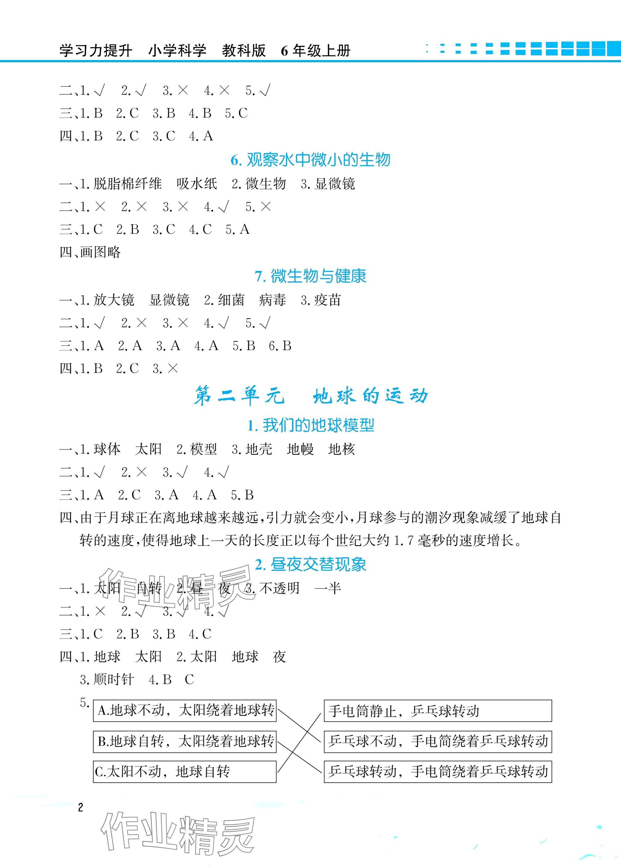 2025年学习力提升六年级科学上册教科版 参考答案第2页