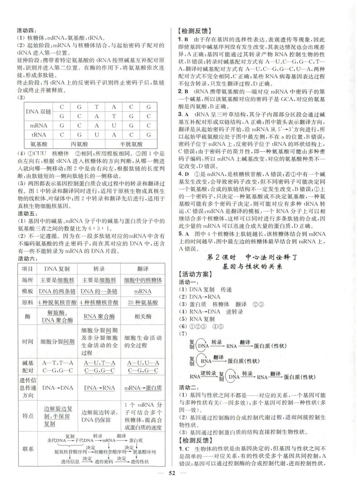 2025年活動單導學課程高中生物必修第二冊蘇教版&nbsp;第12頁