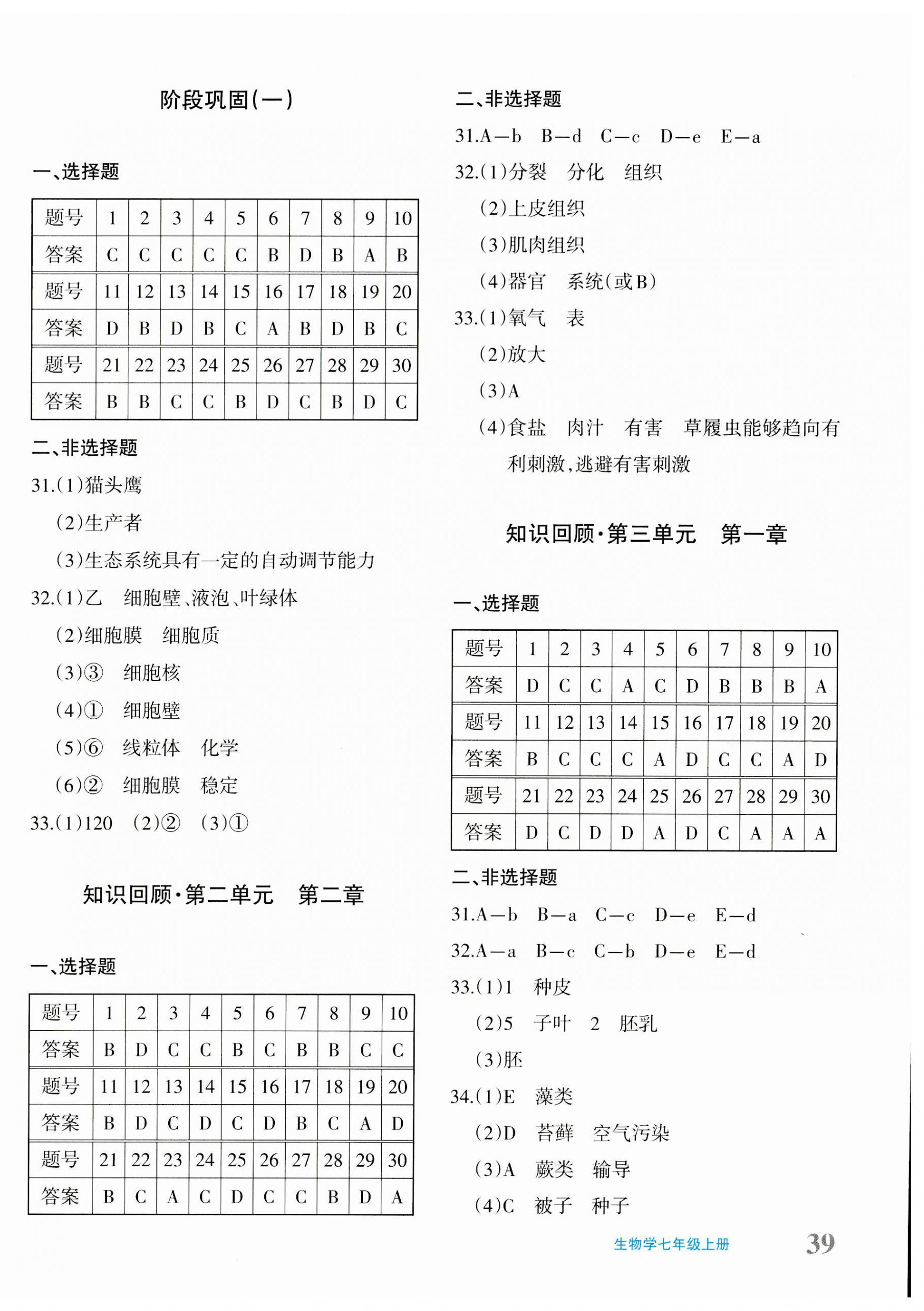 2023年優(yōu)學(xué)1+1評(píng)價(jià)與測(cè)試七年級(jí)生物上冊(cè)人教版 第2頁