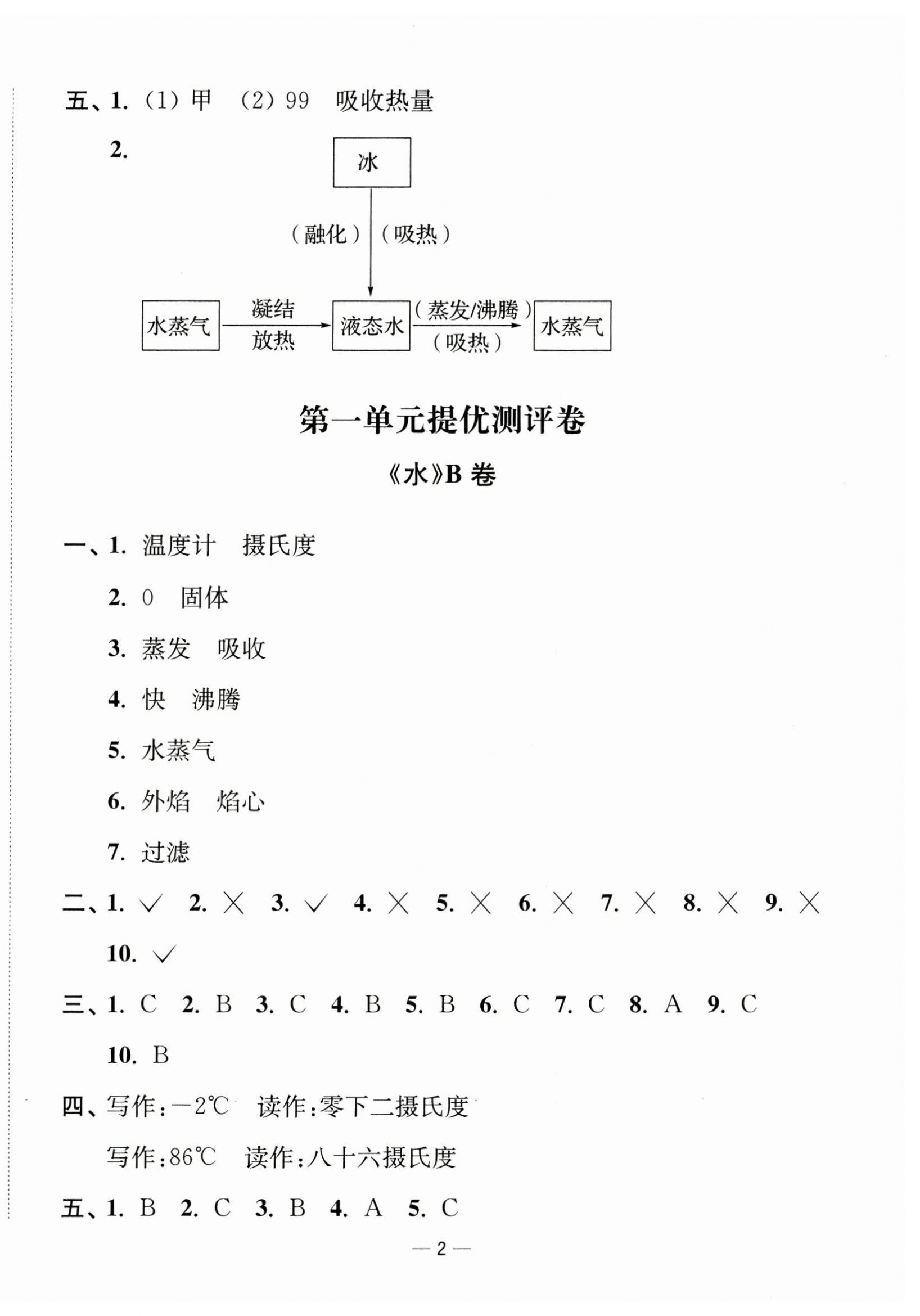 2024年江蘇好卷三年級(jí)科學(xué)上冊(cè)教科版 第2頁