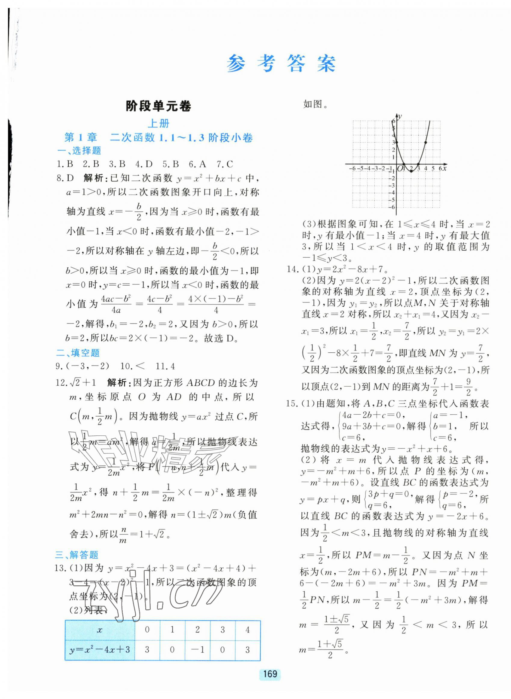 2026年初中全程阶段测评卷九年级数学全一册浙教版&nbsp;第1页