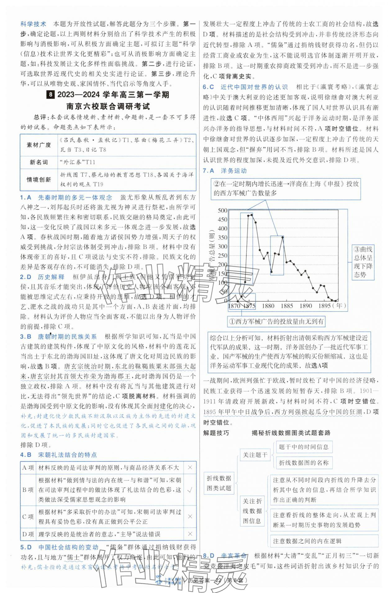 2025年高考冲刺优秀模拟试卷汇编45套历史 第22页