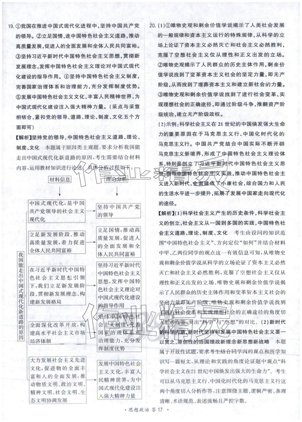 2026年考点测试卷政治 第17页