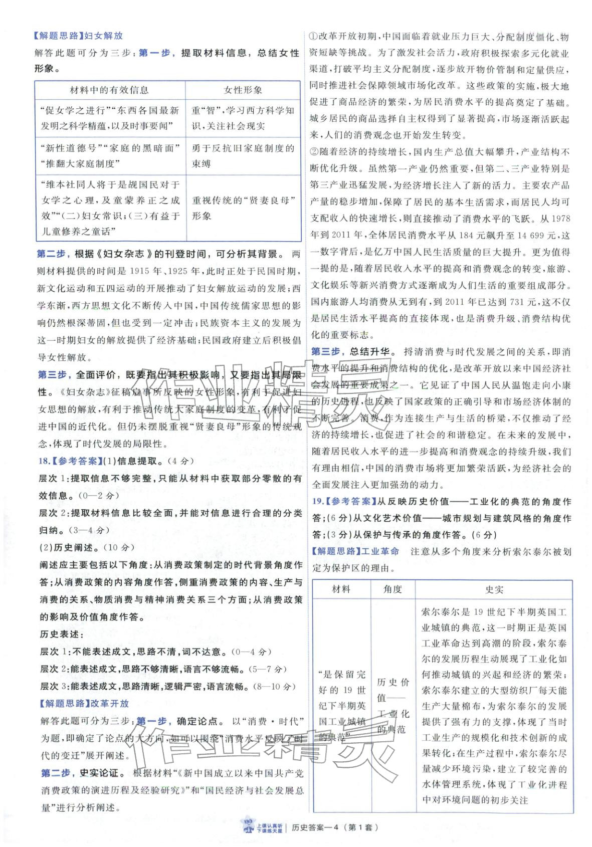 2026年新高考优秀模拟试卷汇编45套历史山东专版&nbsp;第4页