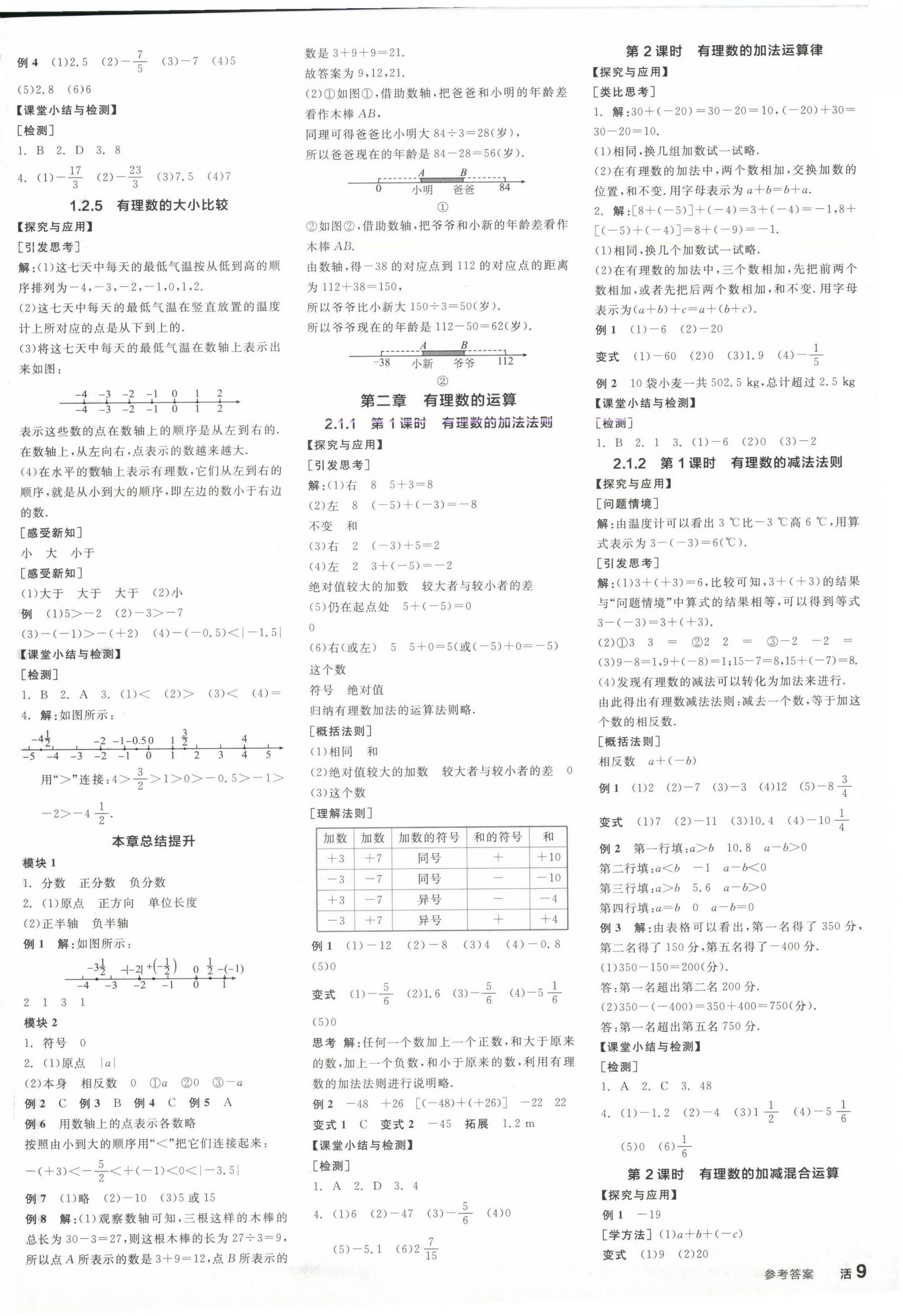 2024年全品学练考七年级数学上册人教版 参考答案第2页