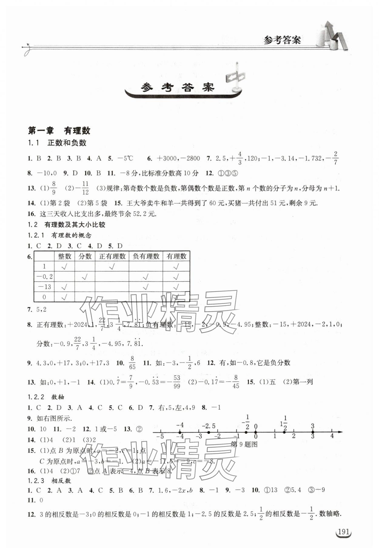 2024年長江作業(yè)本同步練習(xí)冊七年級數(shù)學(xué)上冊人教版 第1頁