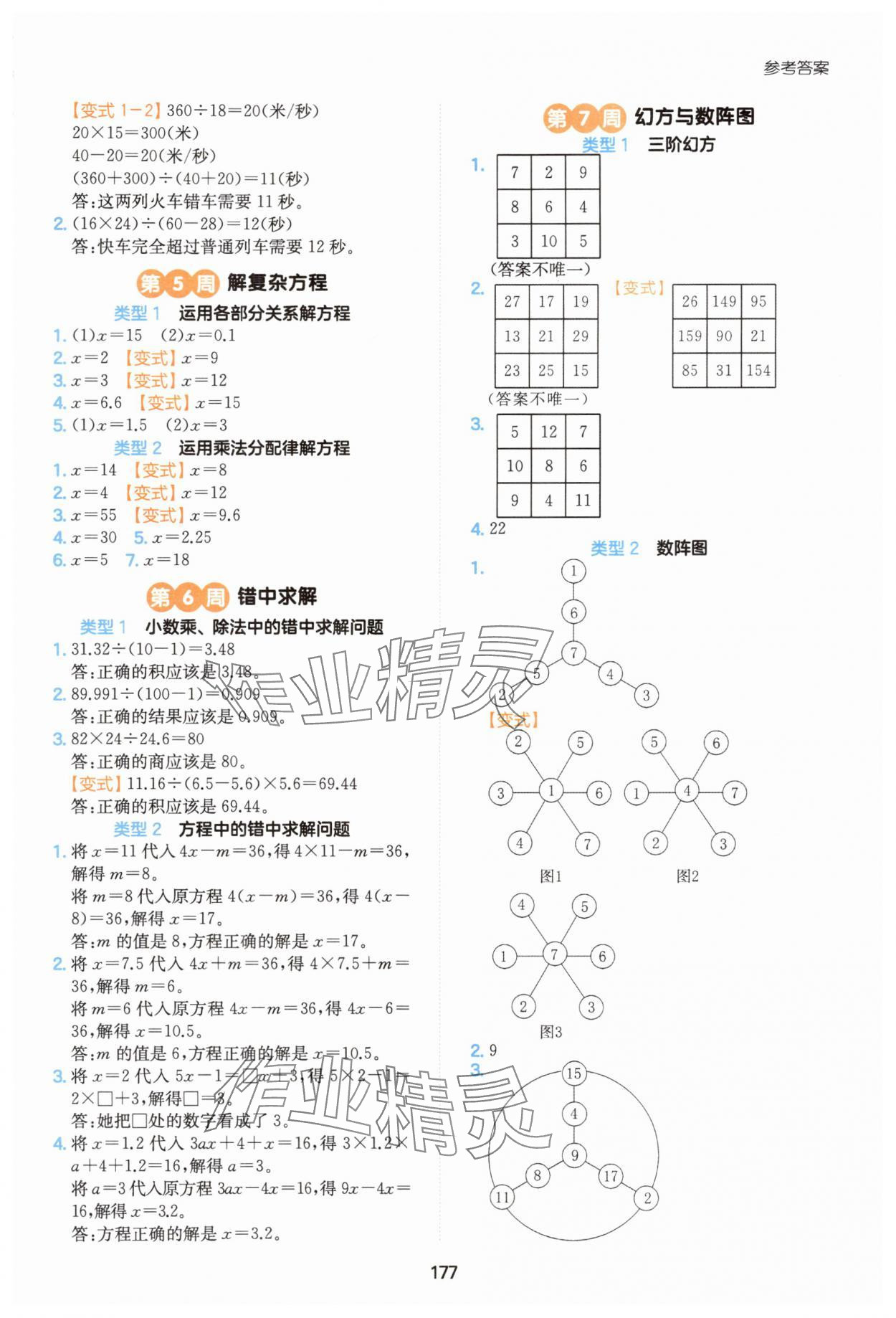 2025年一本思维训练五年级数学 第3页