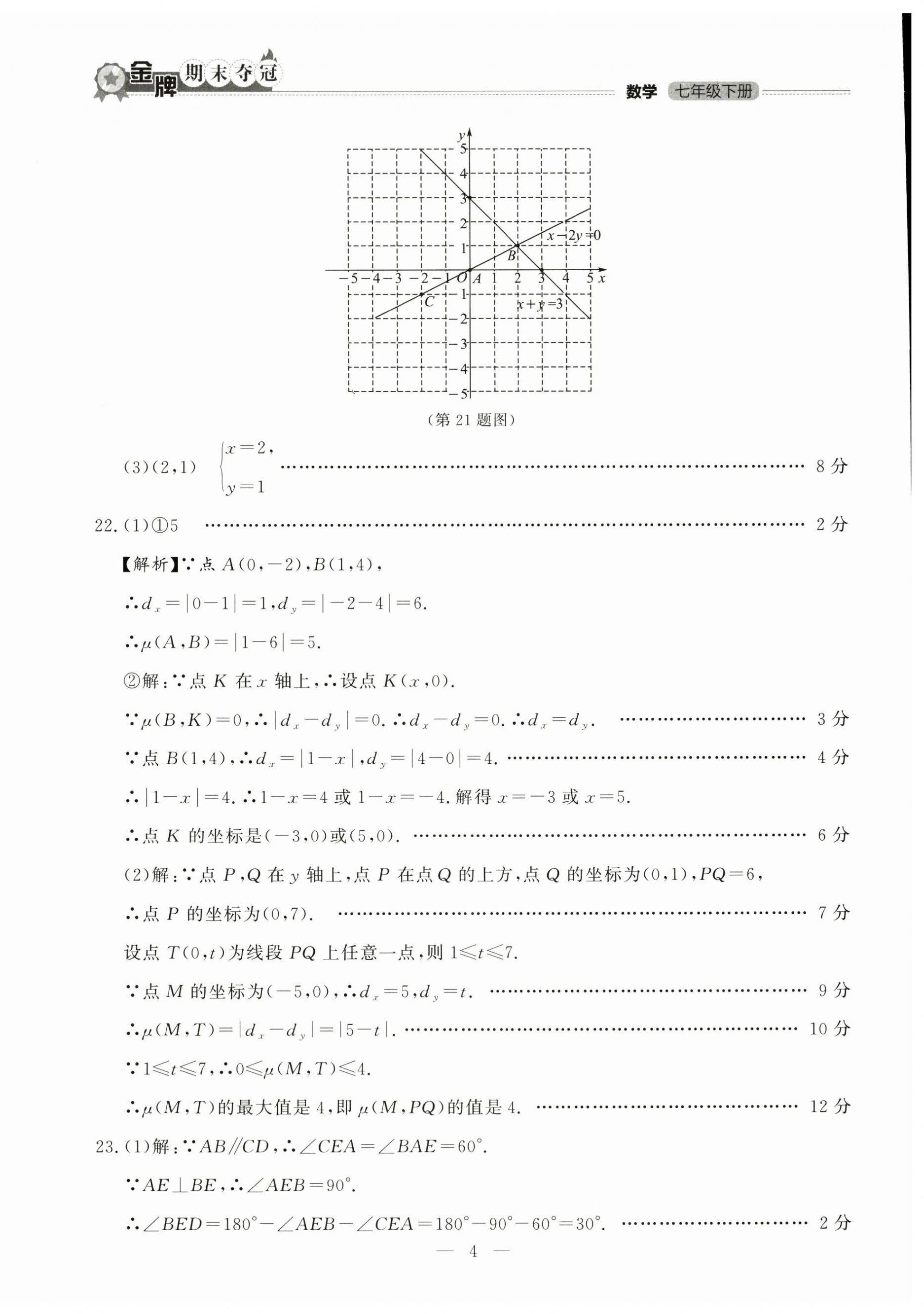 2025年金牌期末奪冠七年級英語下冊外研版遼寧專版 第4頁