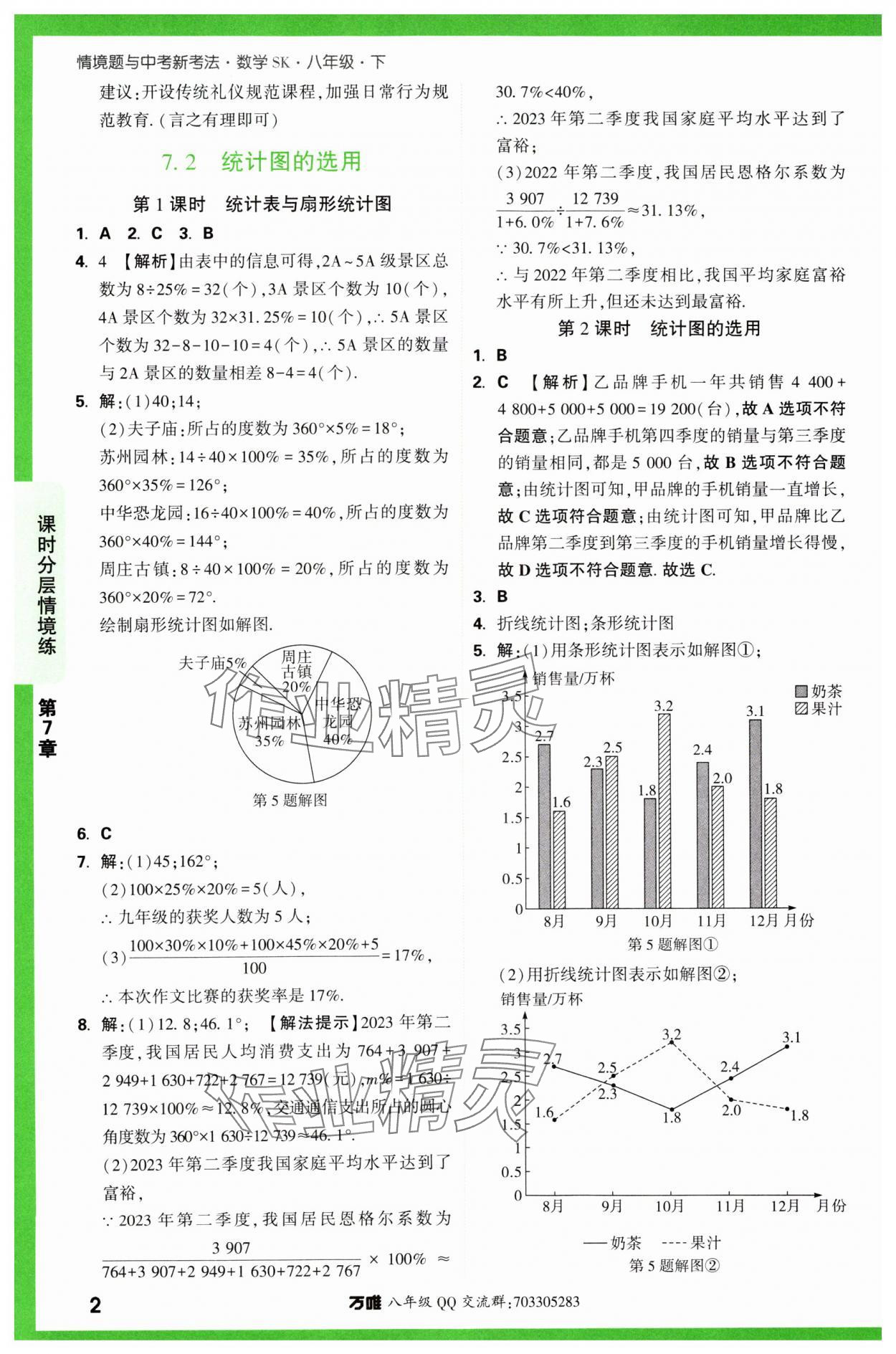 2024年萬唯中考情境題八年級數學下冊蘇科版 第2頁