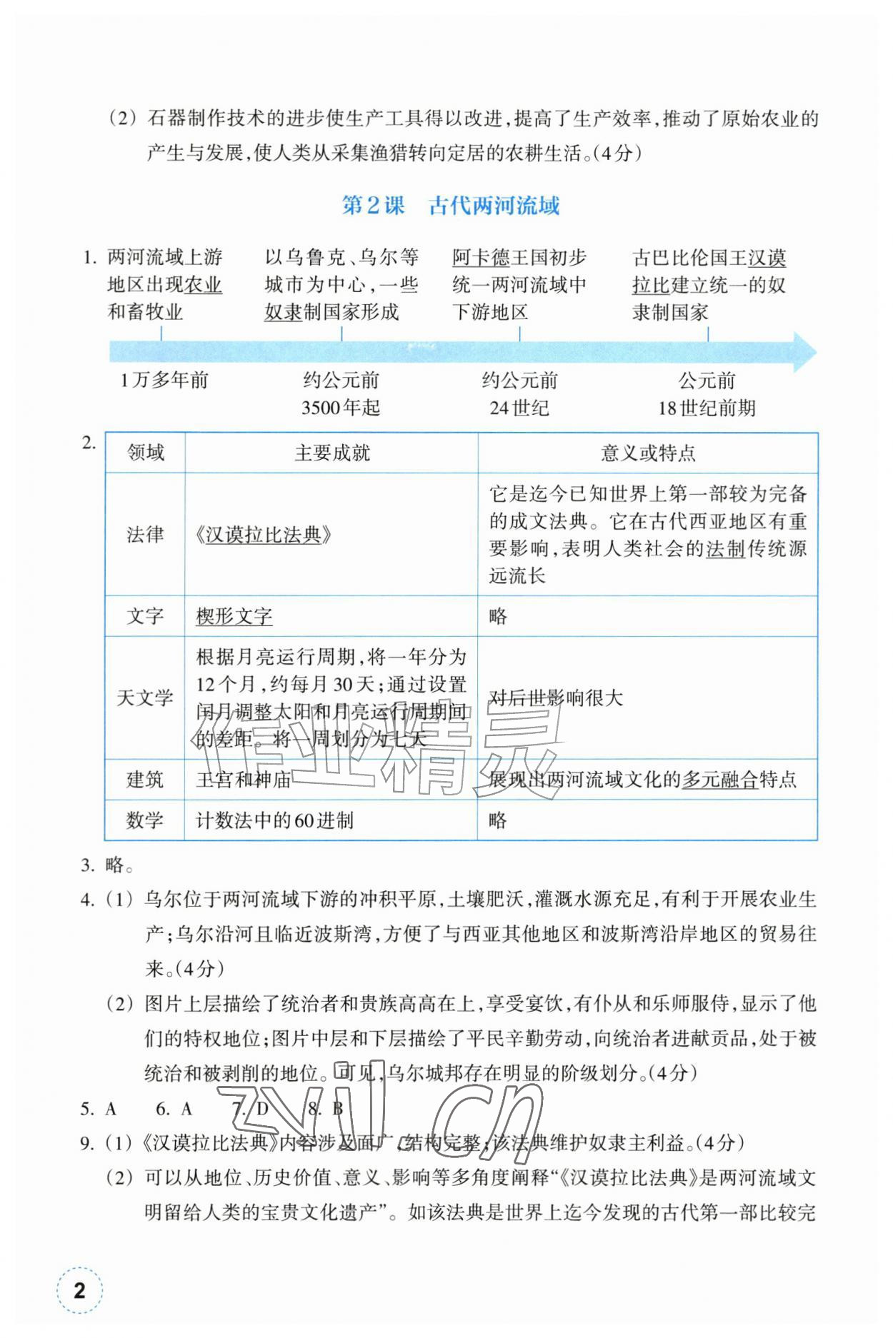 2026年作业本浙江教育出版社九年级历史上册人教版&nbsp;参考答案第2页