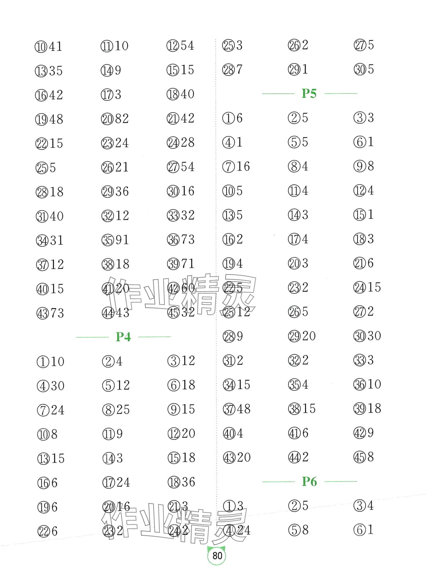 2024年口算題卡江蘇人民出版社二年級數(shù)學下冊人教版 第2頁