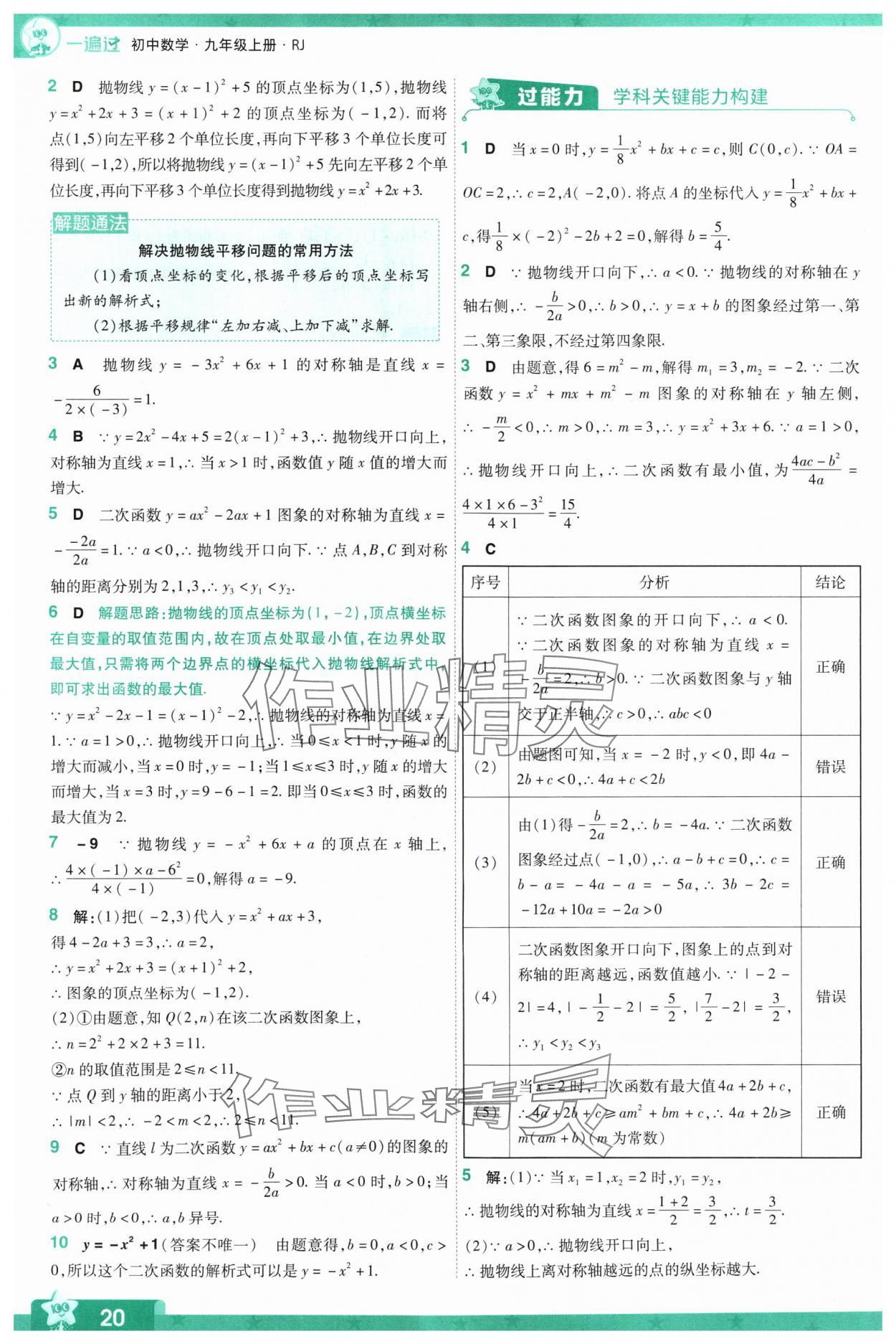 2024年一遍過(guò)九年級(jí)初中數(shù)學(xué)上冊(cè)人教版 參考答案第20頁(yè)