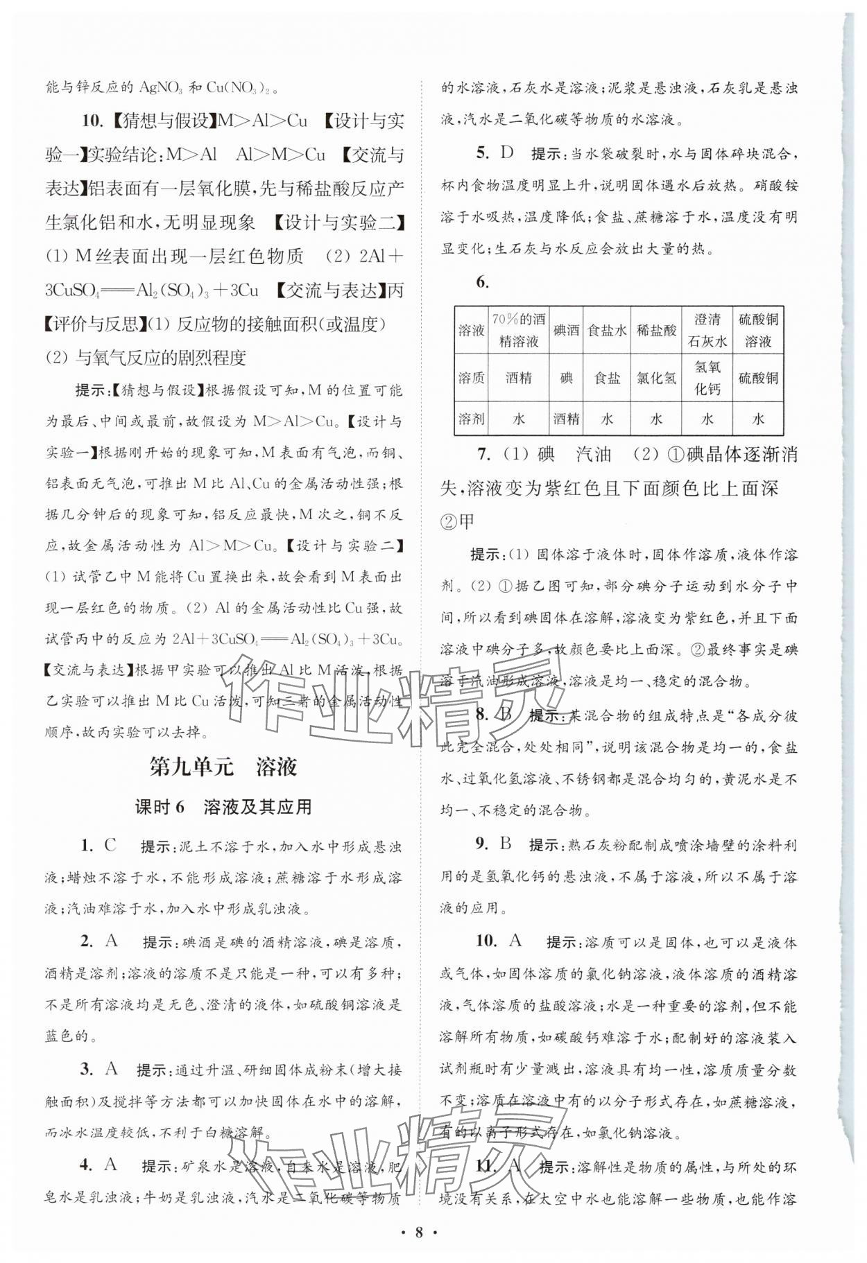 2025年初中化學(xué)小題狂做九年級下冊人教版提優(yōu)版 參考答案第8頁