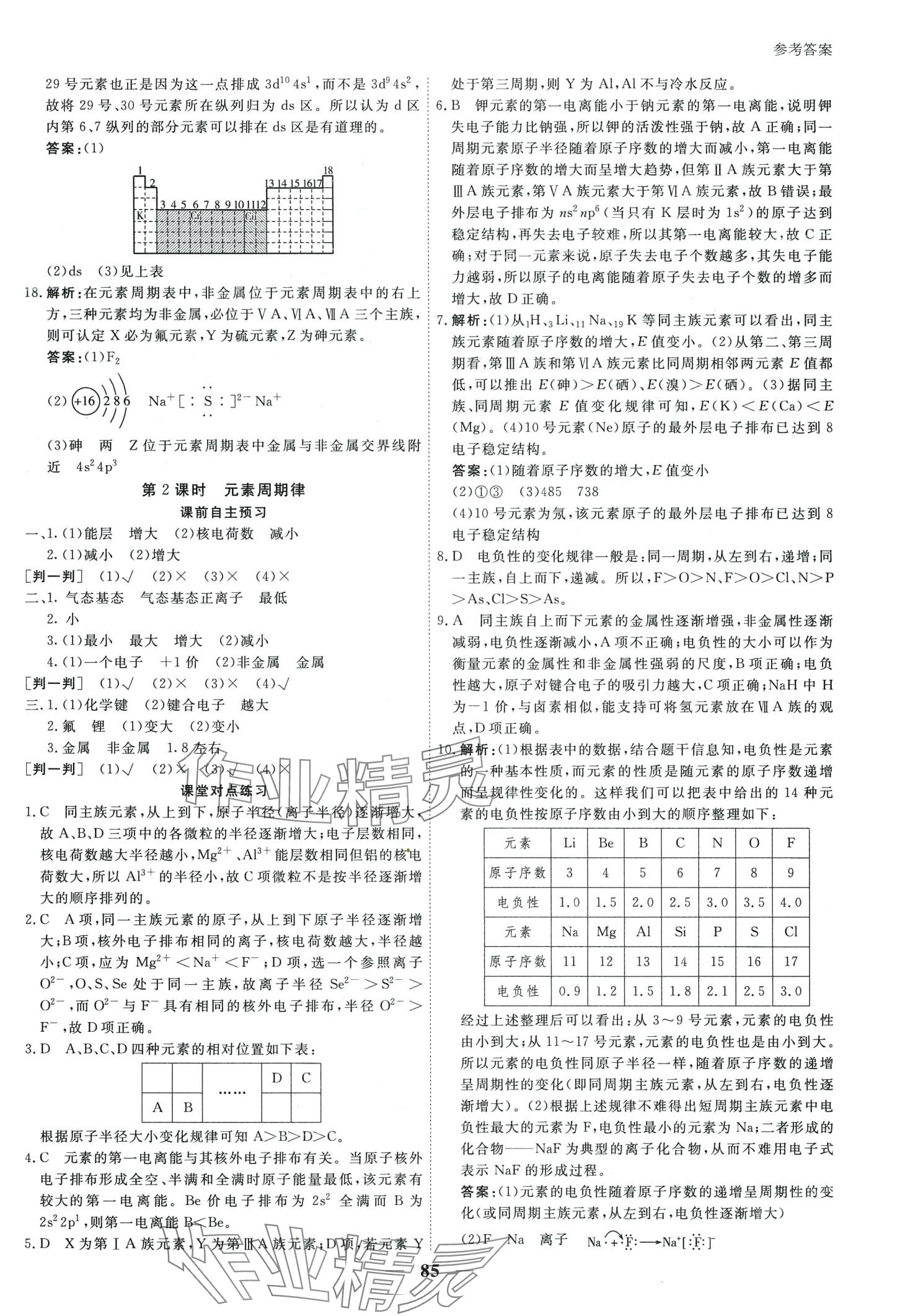 2024年與名師對(duì)話高中新教材同步導(dǎo)練案（物質(zhì)結(jié)構(gòu)與性質(zhì)）高中化學(xué)D選擇性必修2 第8頁(yè)