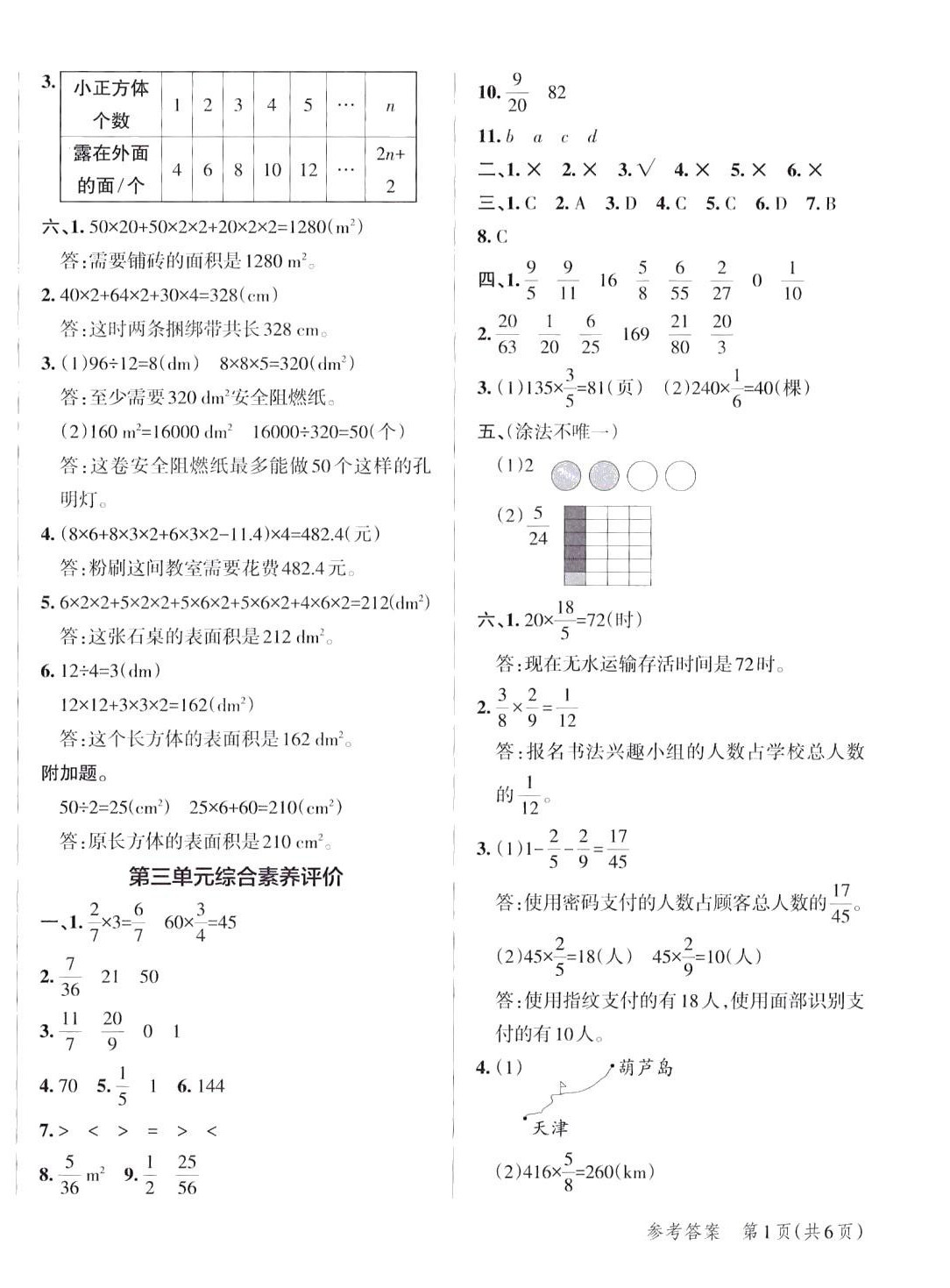 2024年小學(xué)學(xué)霸單元期末標(biāo)準(zhǔn)卷五年級數(shù)學(xué)下冊北師大版 第2頁