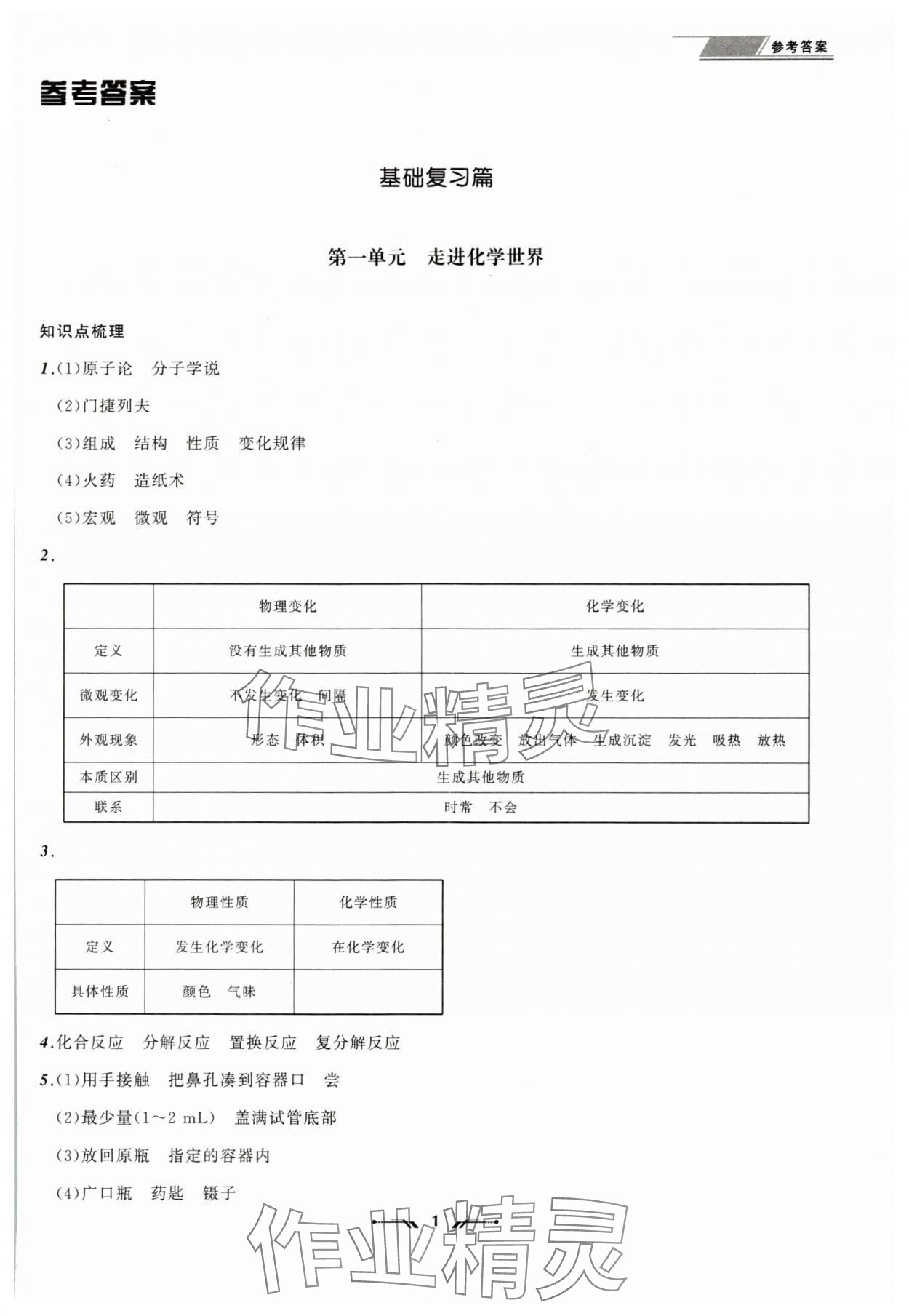 2024年中考全程復(fù)習(xí)訓(xùn)練化學(xué)遼寧專(zhuān)版 參考答案第1頁(yè)