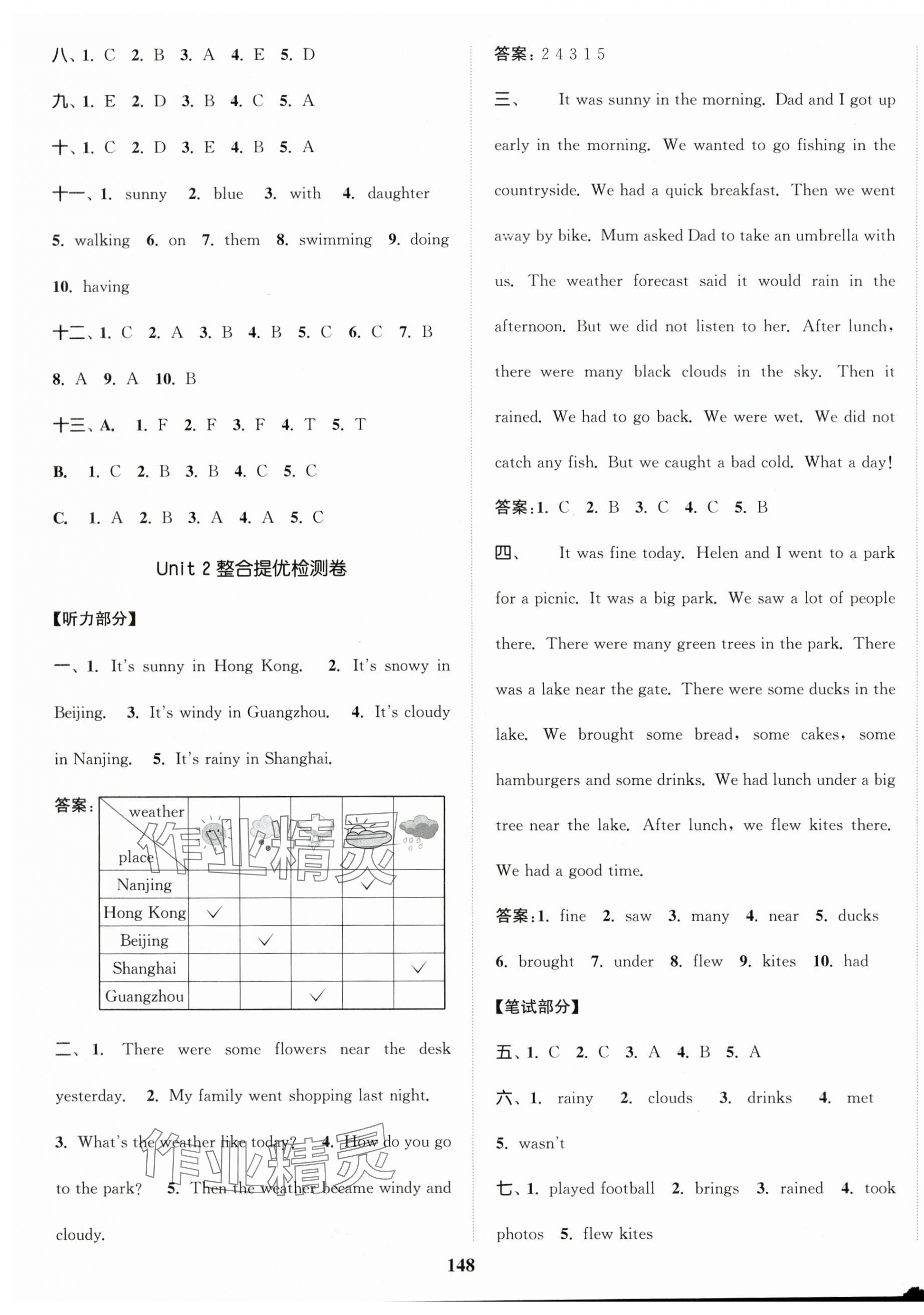 2025年同步跟蹤大試卷六年級英語上冊譯林版 第4頁