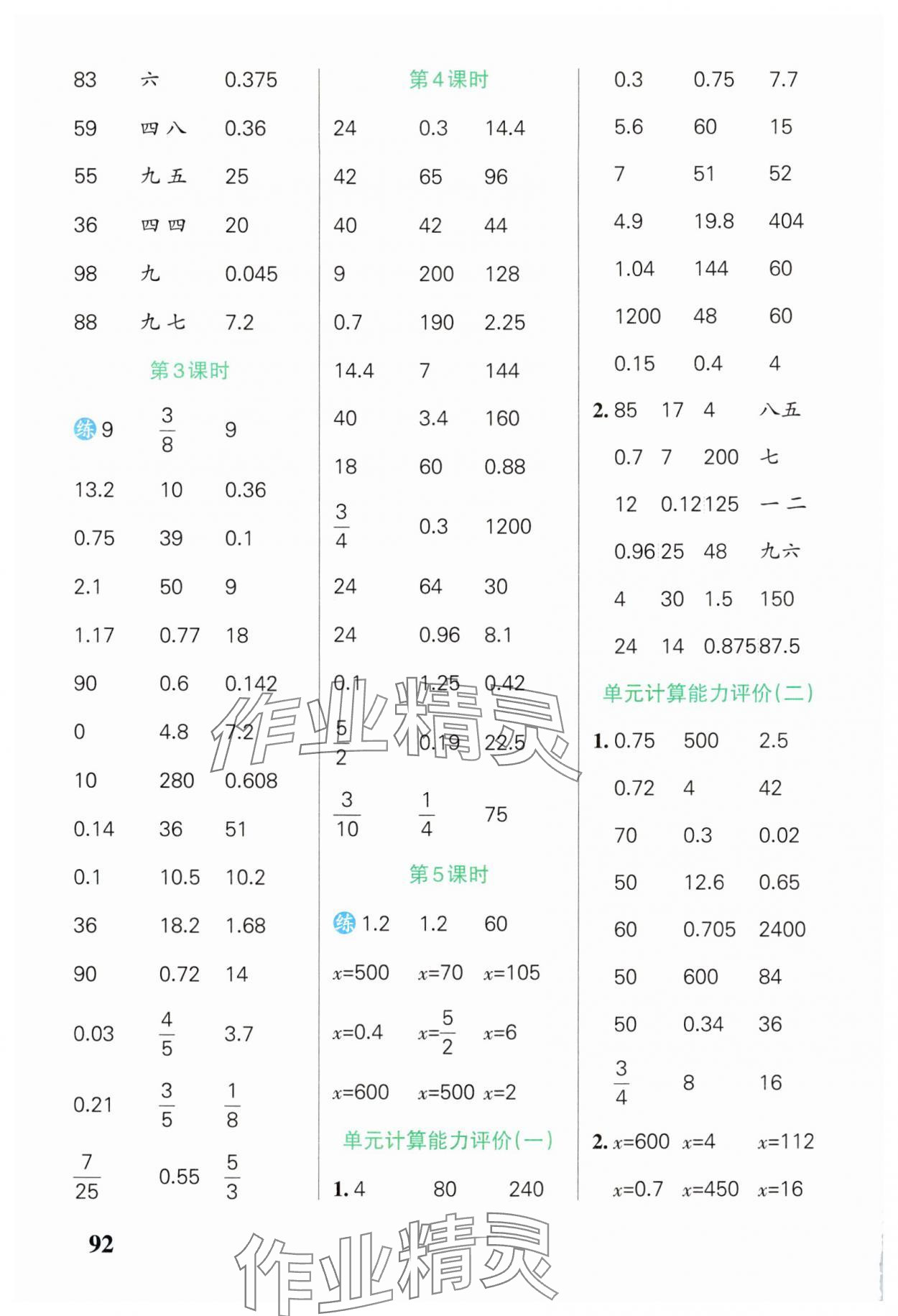 2025年小学学霸口算六年级数学下册人教版 参考答案第2页