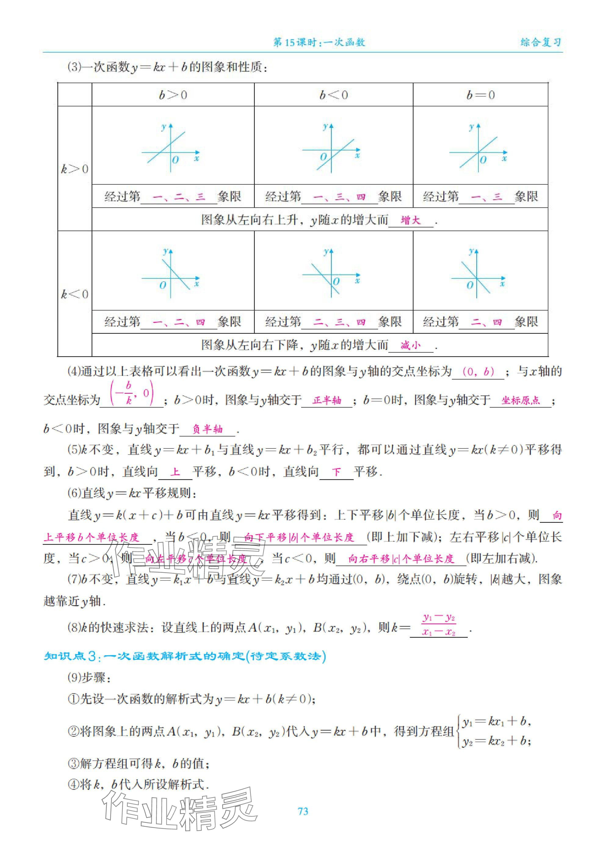 2025年綜合復(fù)習(xí)與測試黃山書社數(shù)學(xué) 第73頁