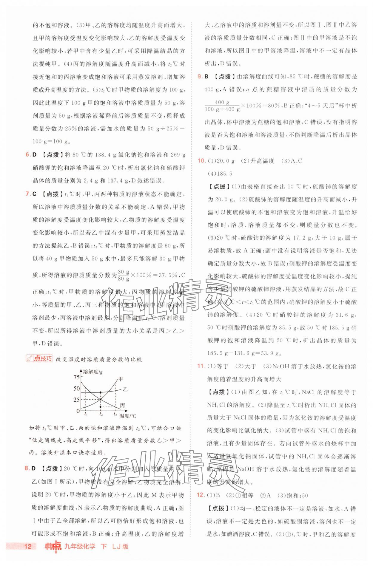 2025年綜合應(yīng)用創(chuàng)新題典中點(diǎn)九年級(jí)化學(xué)下冊(cè)魯教版 第12頁(yè)