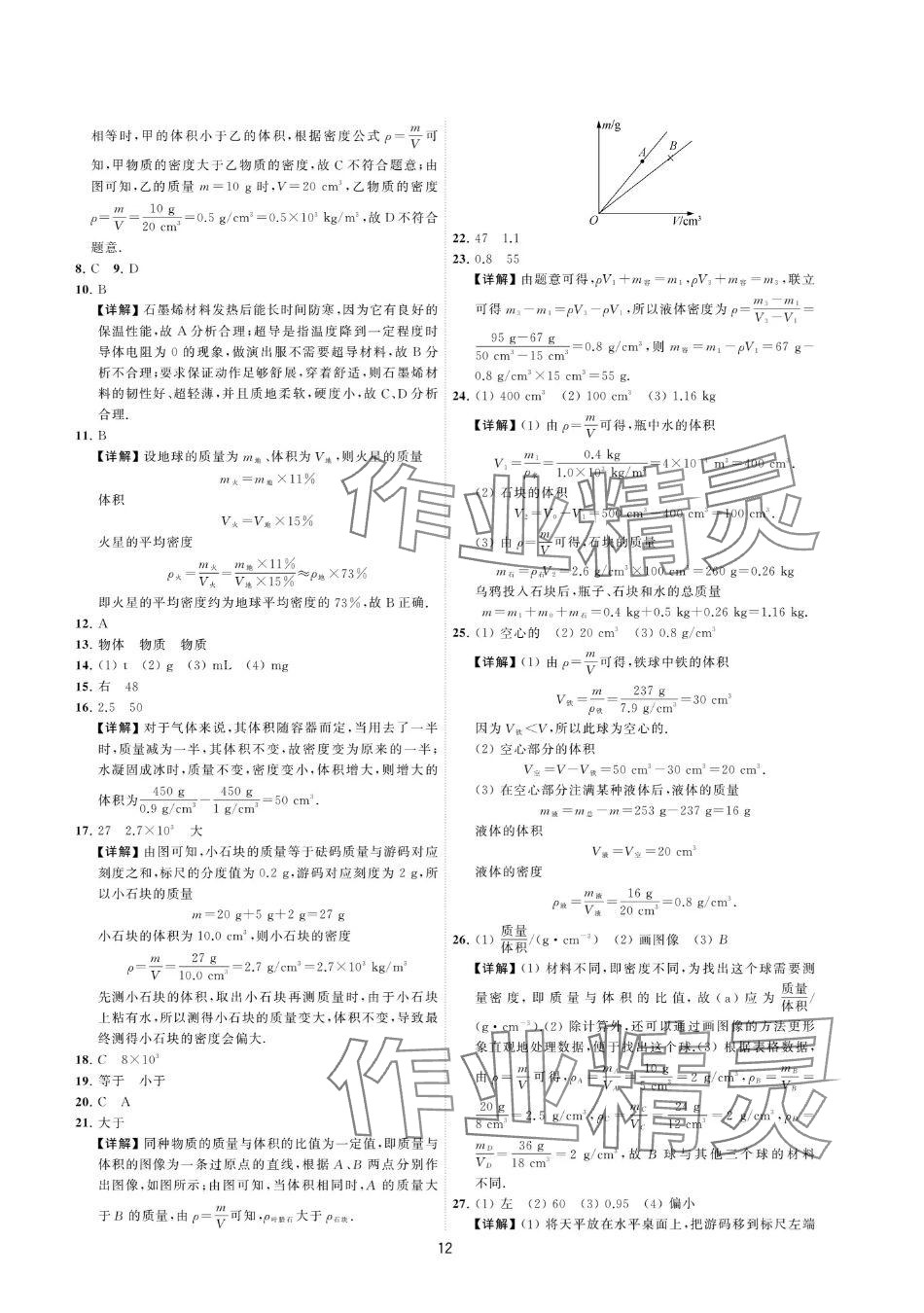 2024年夺冠金卷八年级物理下册苏科版 参考答案第12页