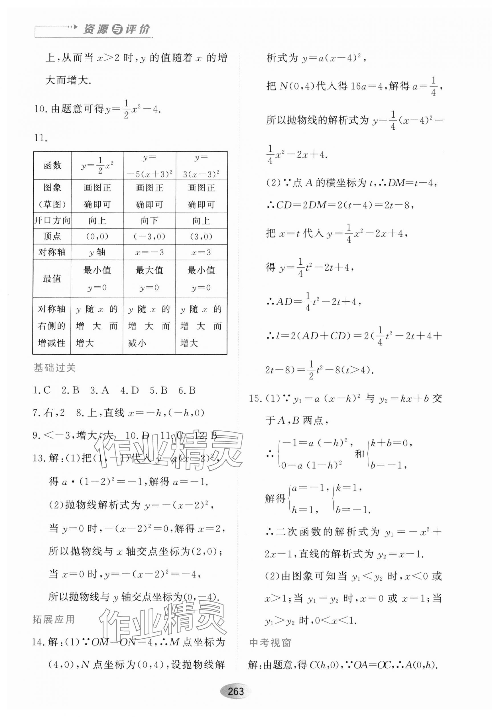 2023年資源與評(píng)價(jià)黑龍江教育出版社九年級(jí)數(shù)學(xué)上冊(cè)人教版五四制 第5頁(yè)