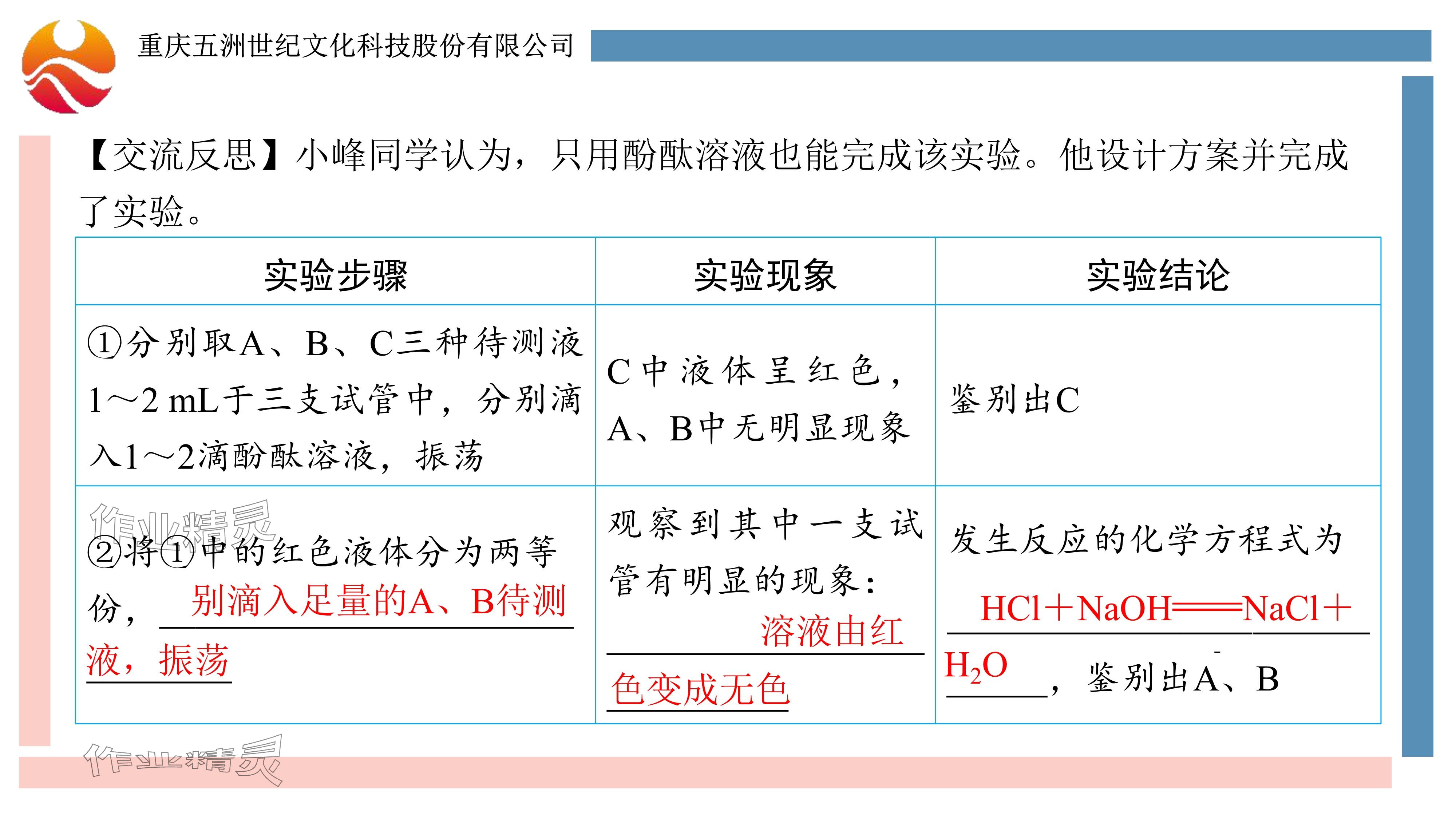 2024年重慶市中考試題分析與復(fù)習(xí)指導(dǎo)化學(xué) 參考答案第100頁