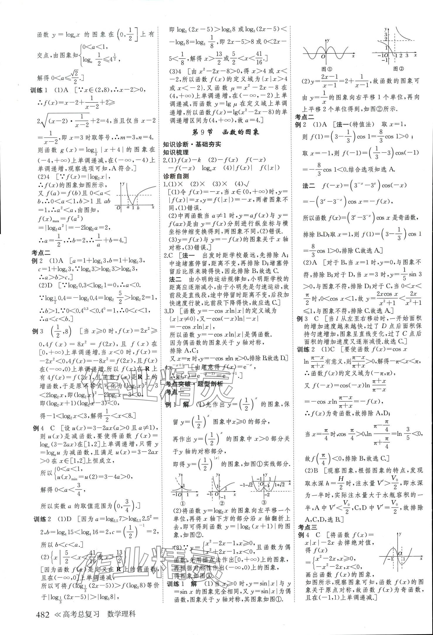 2024年創新設計高考總復習高中數學理科 第10頁