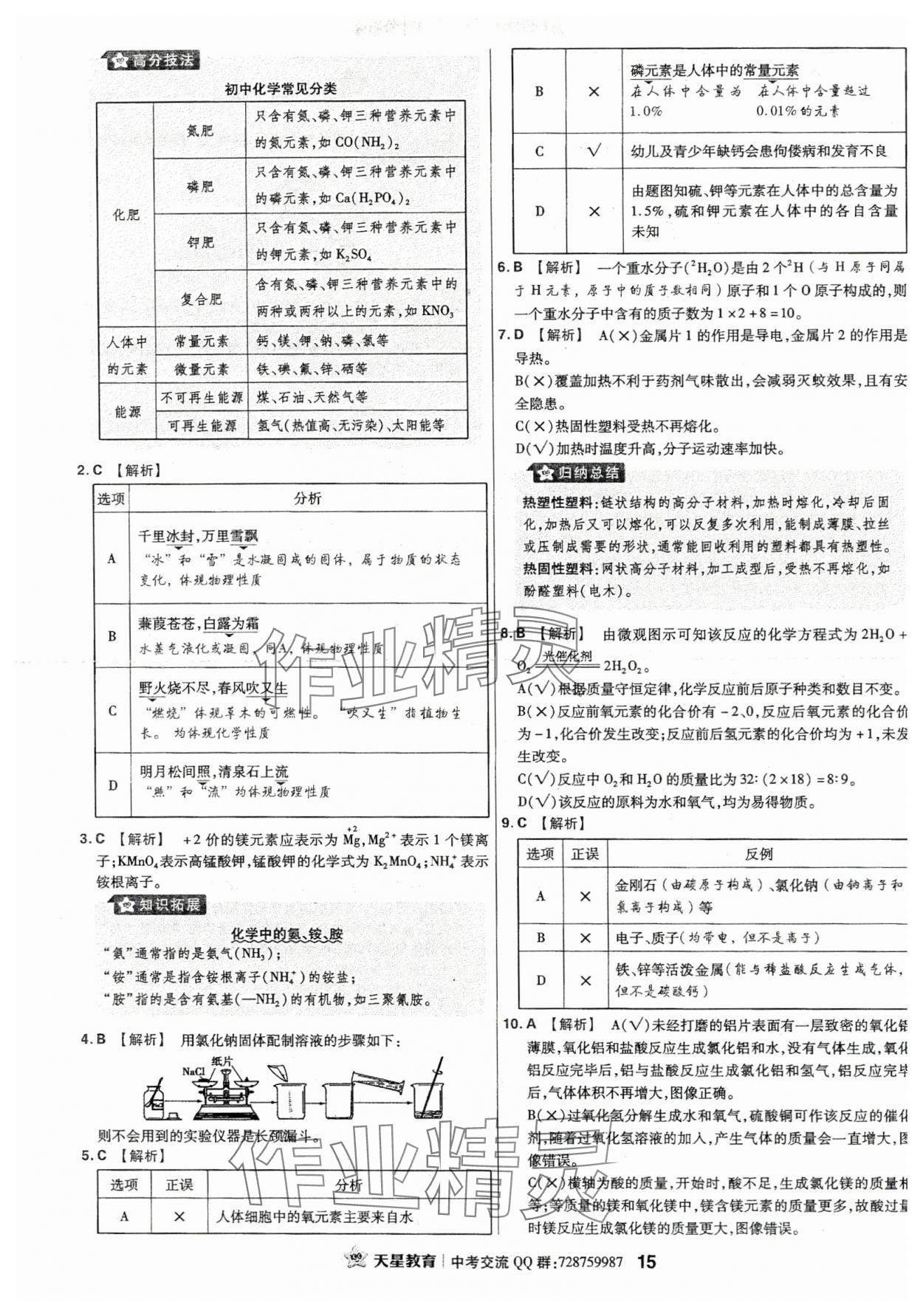 2024年金考卷江西中考45套匯編化學 第15頁