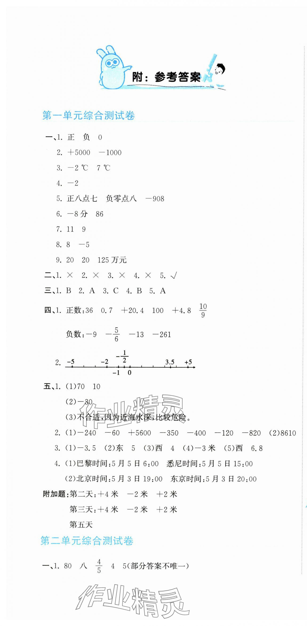 2025年新目標檢測同步單元測試卷六年級數(shù)學下冊人教版 第1頁