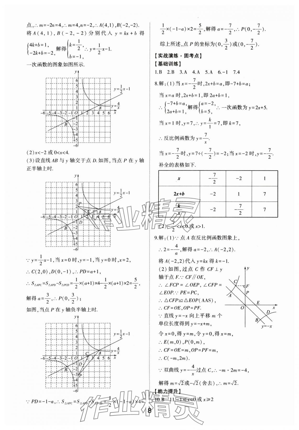 2025年初中總復(fù)習(xí)手冊(cè)山東科學(xué)技術(shù)出版社數(shù)學(xué)中考人教版 第8頁