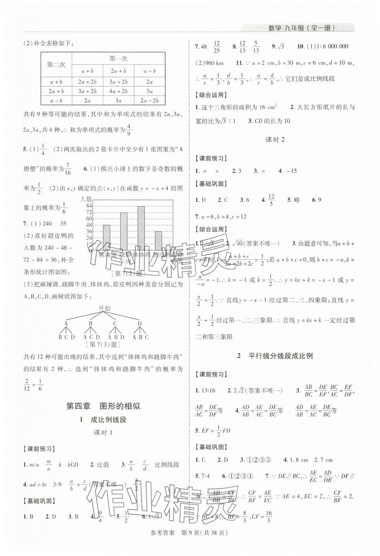 2025年新課程同步學案九年級數學全一冊北師大版&nbsp;參考答案第9頁