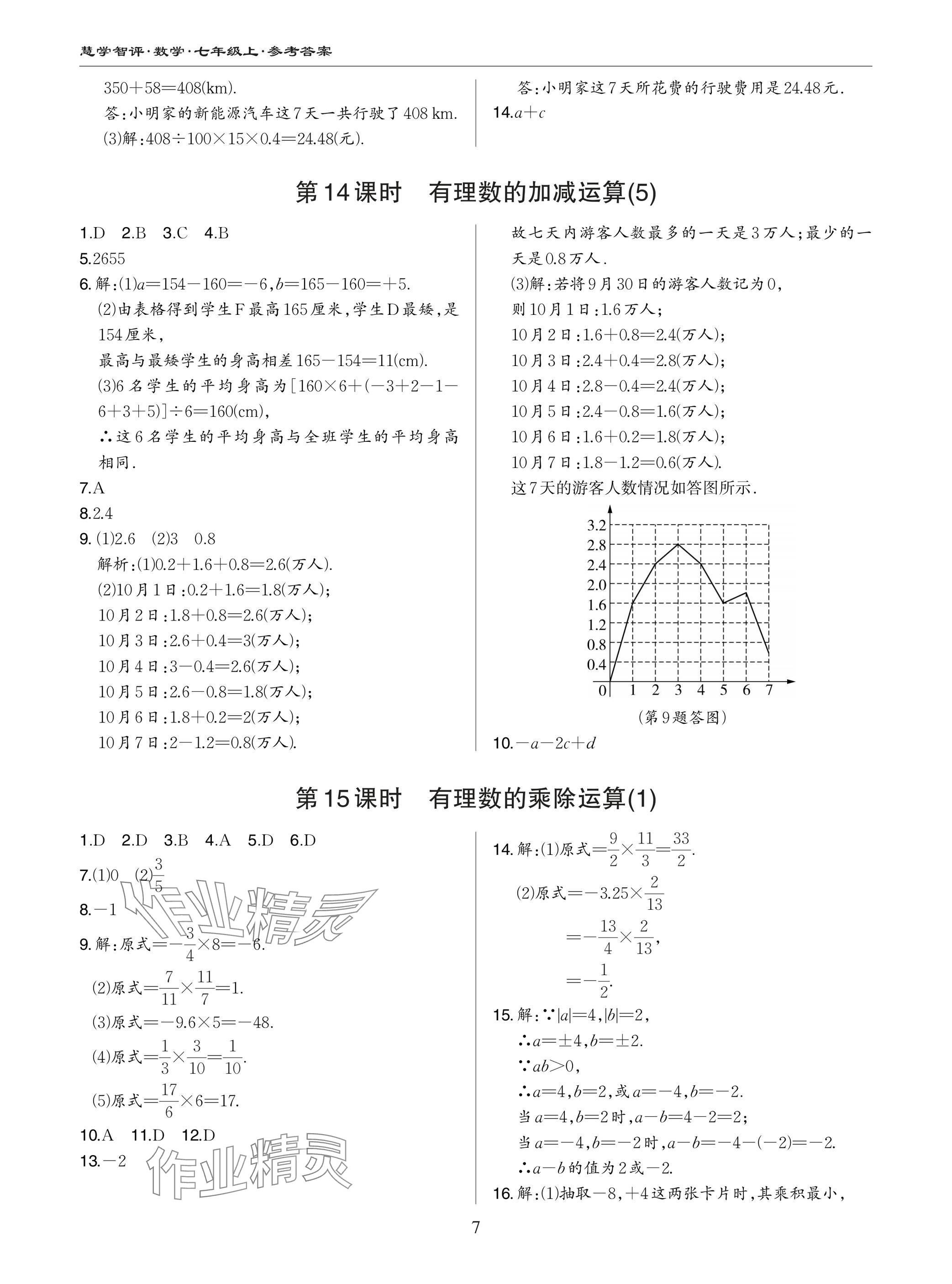2024年慧學智評七年級數學上冊北師大版 參考答案第7頁