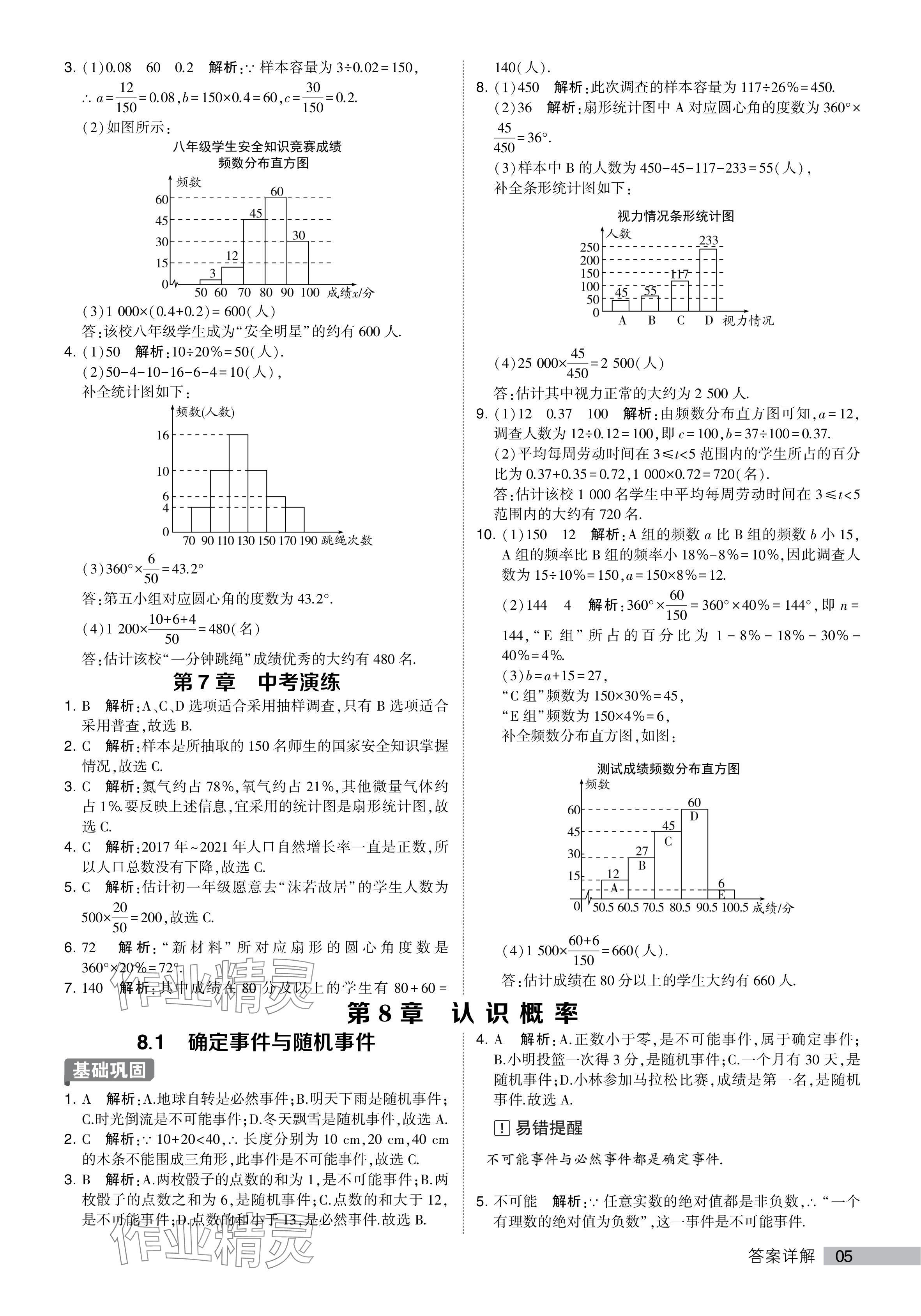 2024年經(jīng)綸學(xué)典提高班八年級數(shù)學(xué)下冊蘇科版 參考答案第5頁