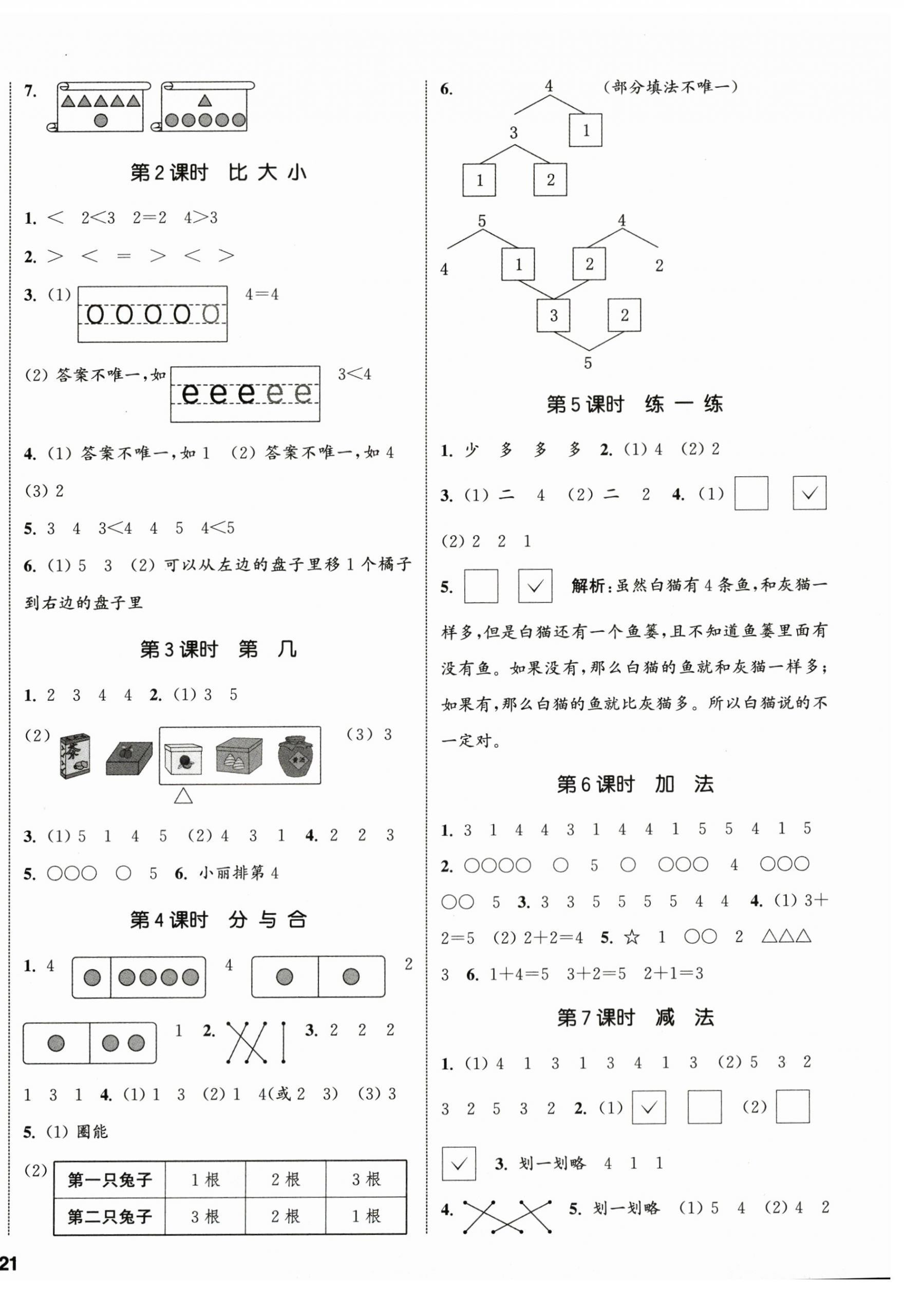 2025年通城學典課時新體驗一年級數(shù)學上冊人教版 參考答案第2頁