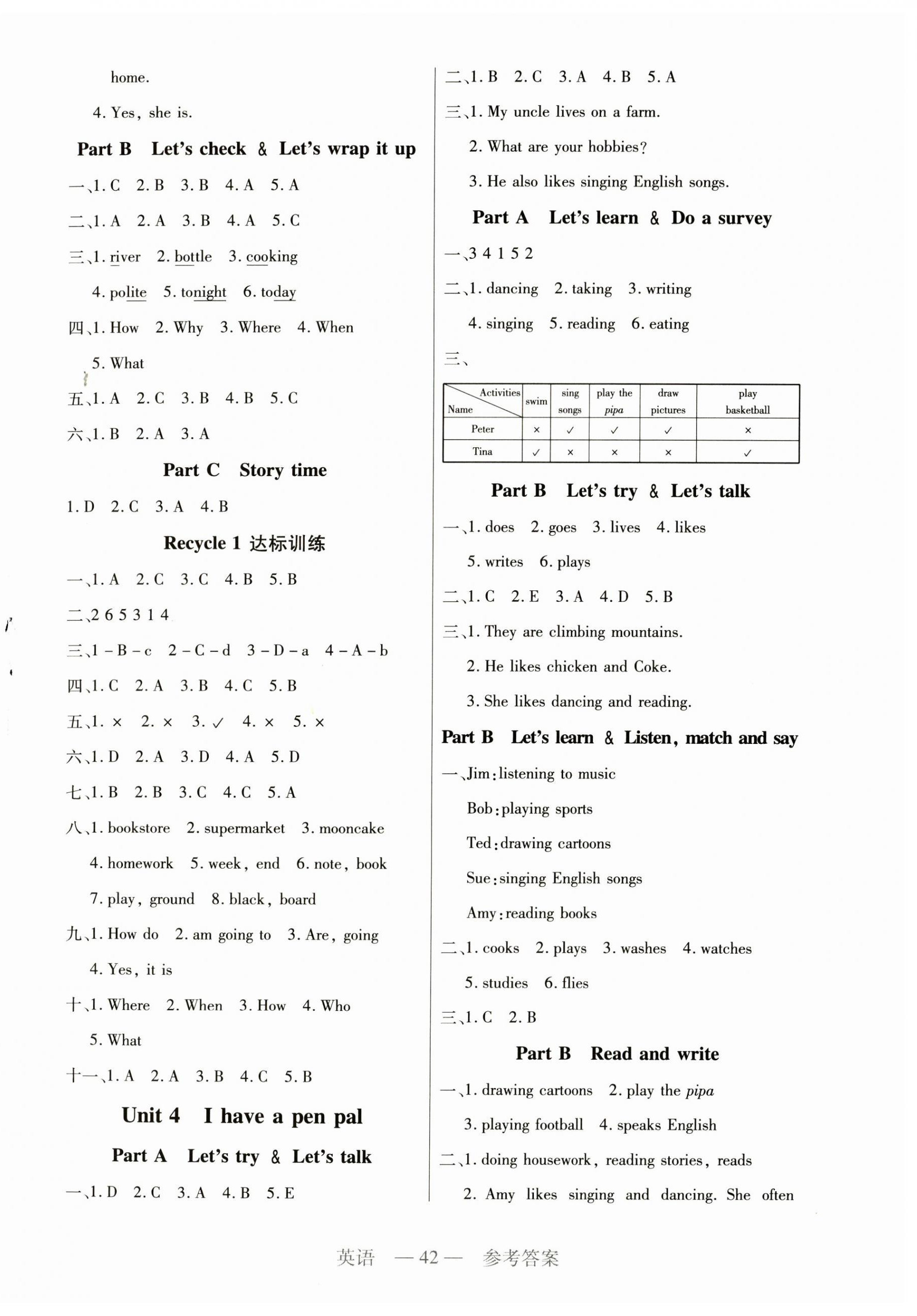 2023年新課程新練習(xí)六年級(jí)英語(yǔ)上冊(cè)人教版 第3頁(yè)