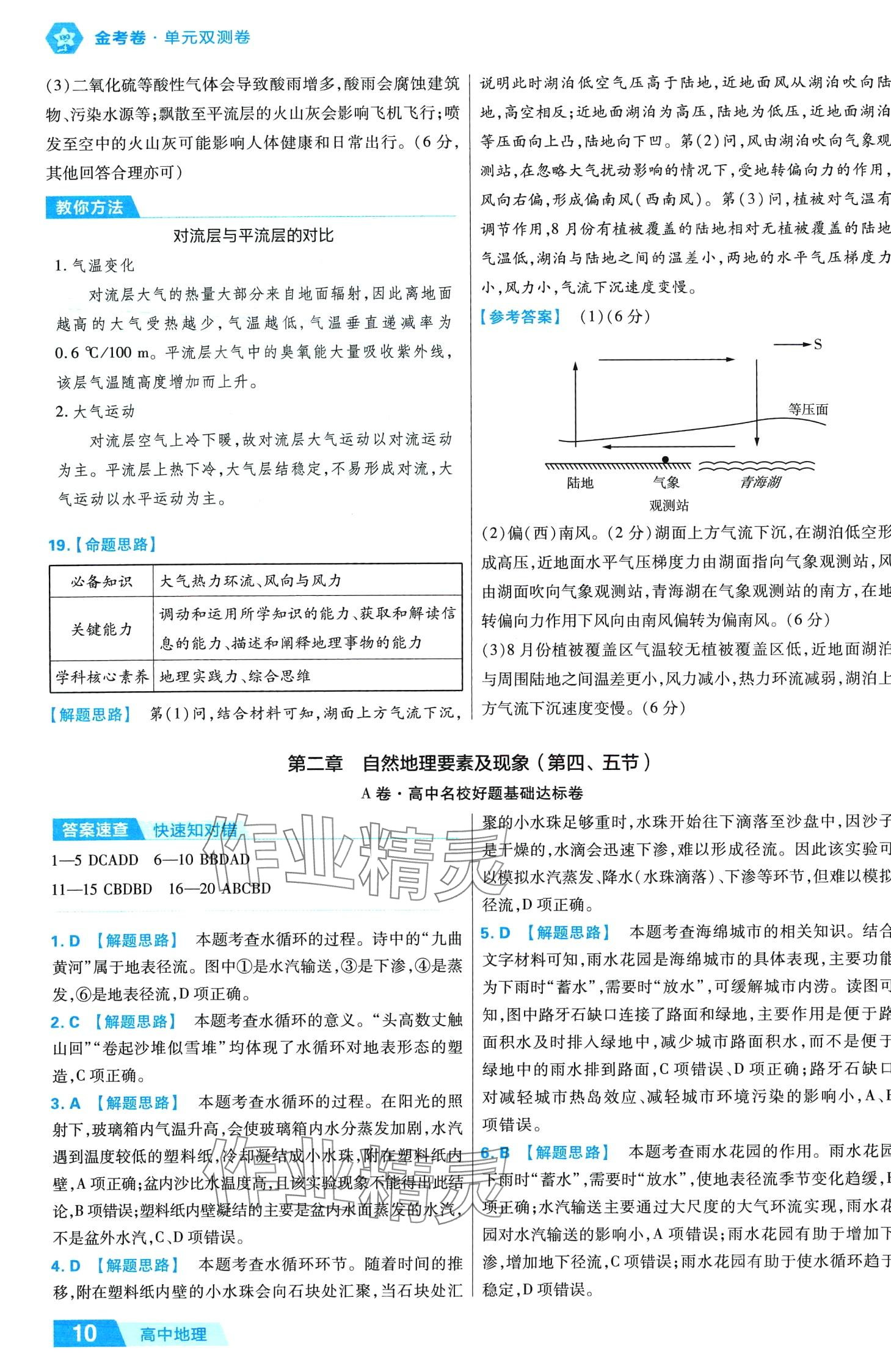 2024年金考卷活頁題選高中地理必修第一冊中圖版 第10頁