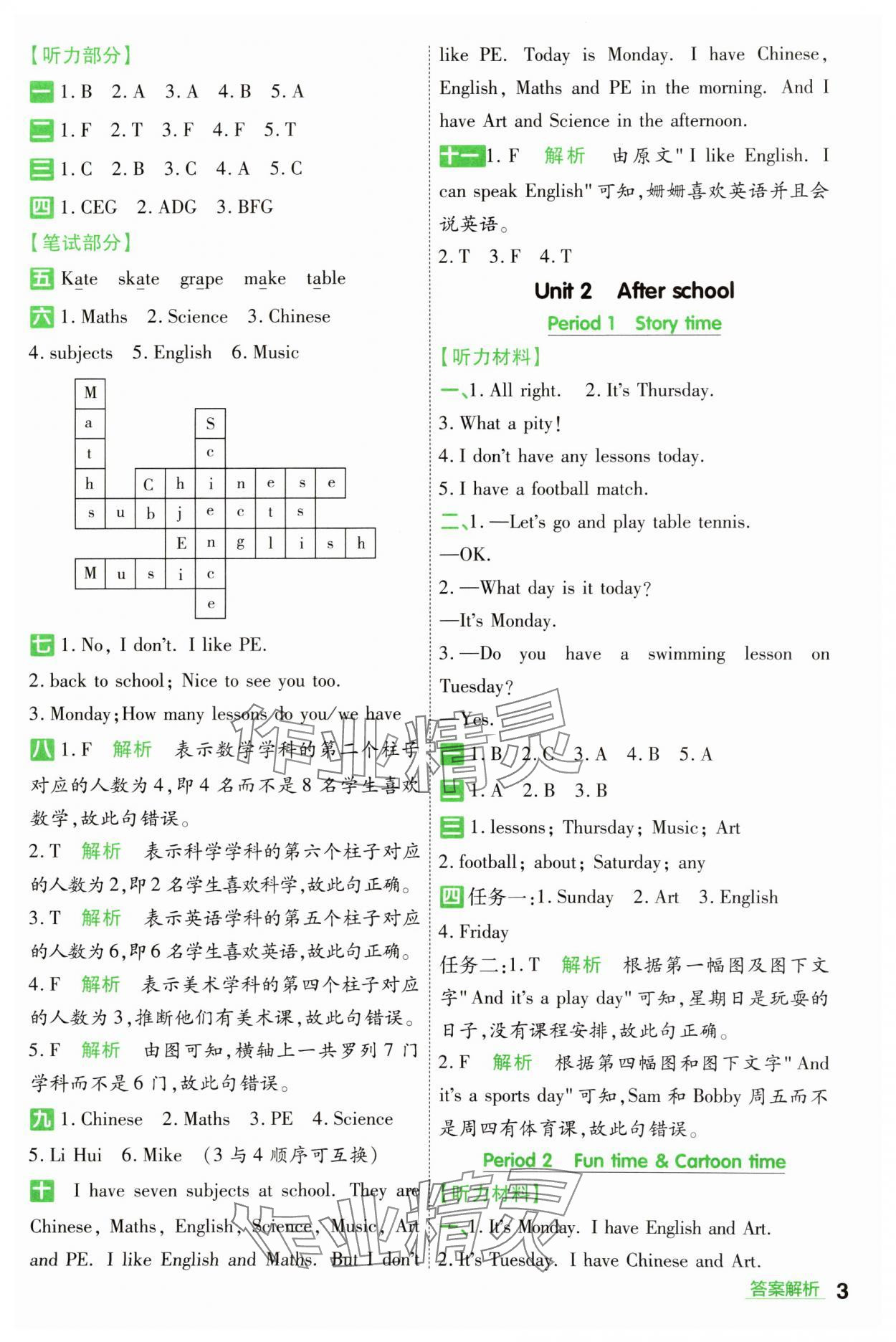 2025年一遍過四年級英語下冊譯林版 參考答案第3頁