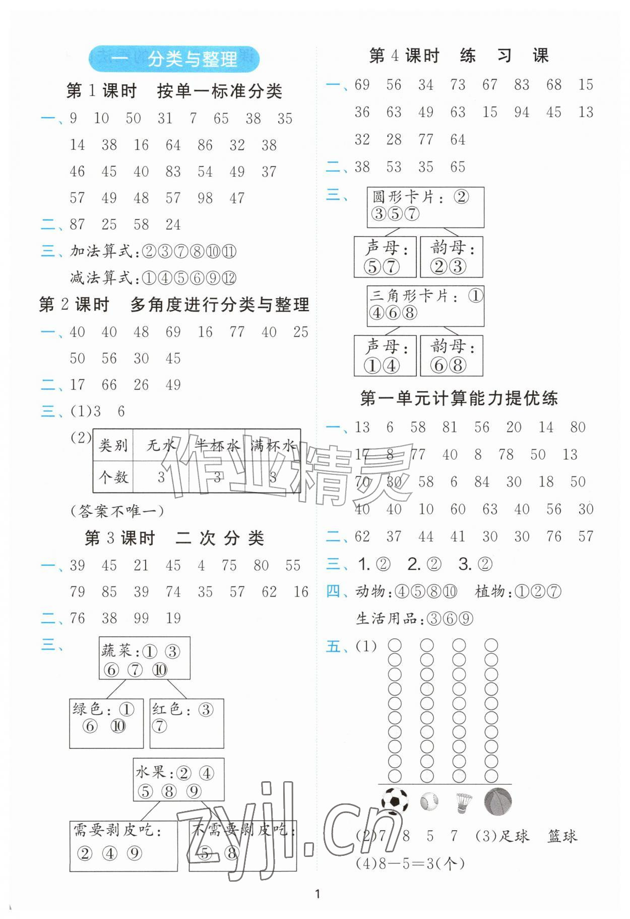 2026年计算高手二年级数学上册人教版&nbsp;参考答案第1页